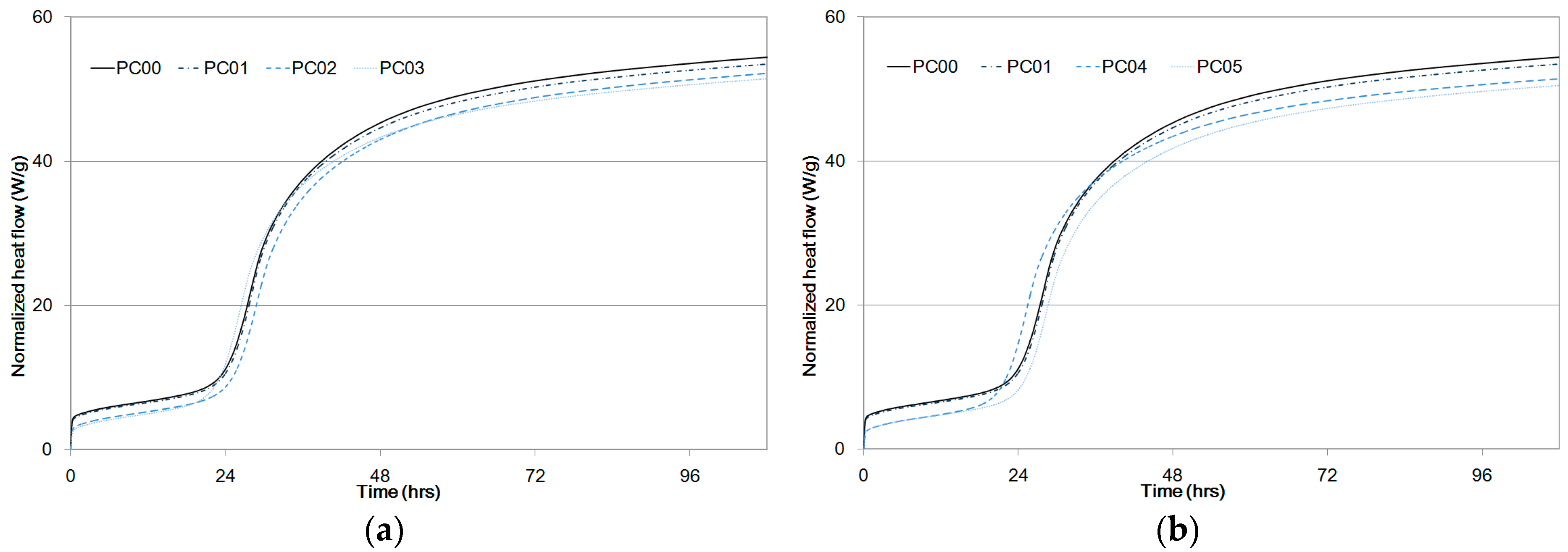 Applsci 09 04630 g005