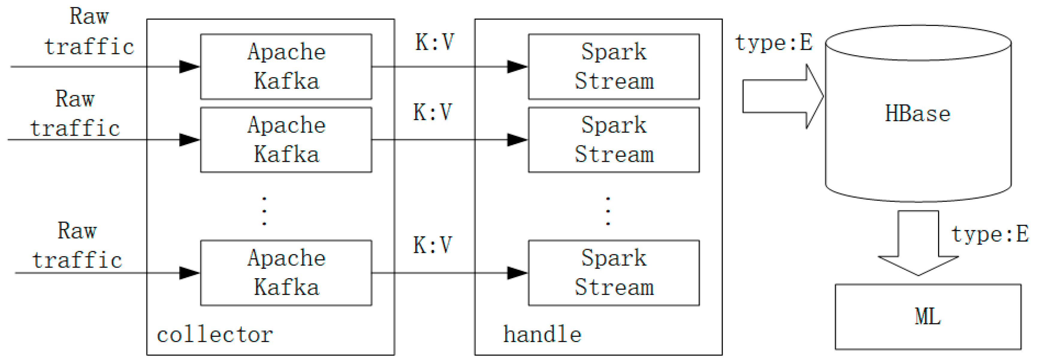 Applsci 09 04633 g002