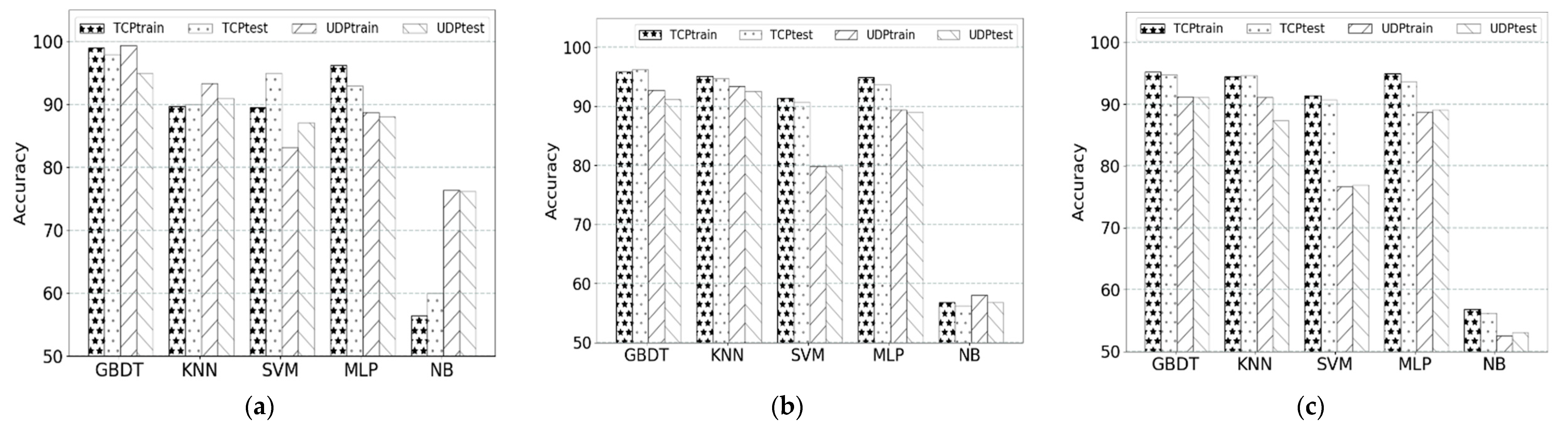 Applsci 09 04633 g003