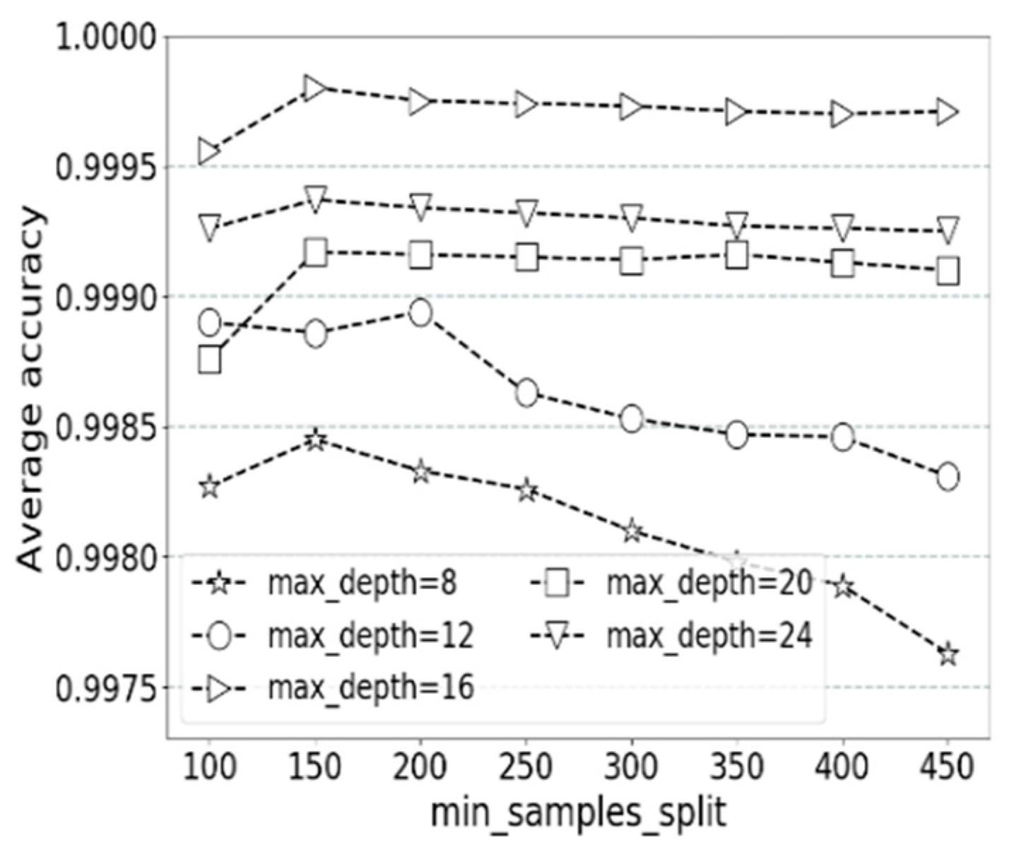 Applsci 09 04633 g007