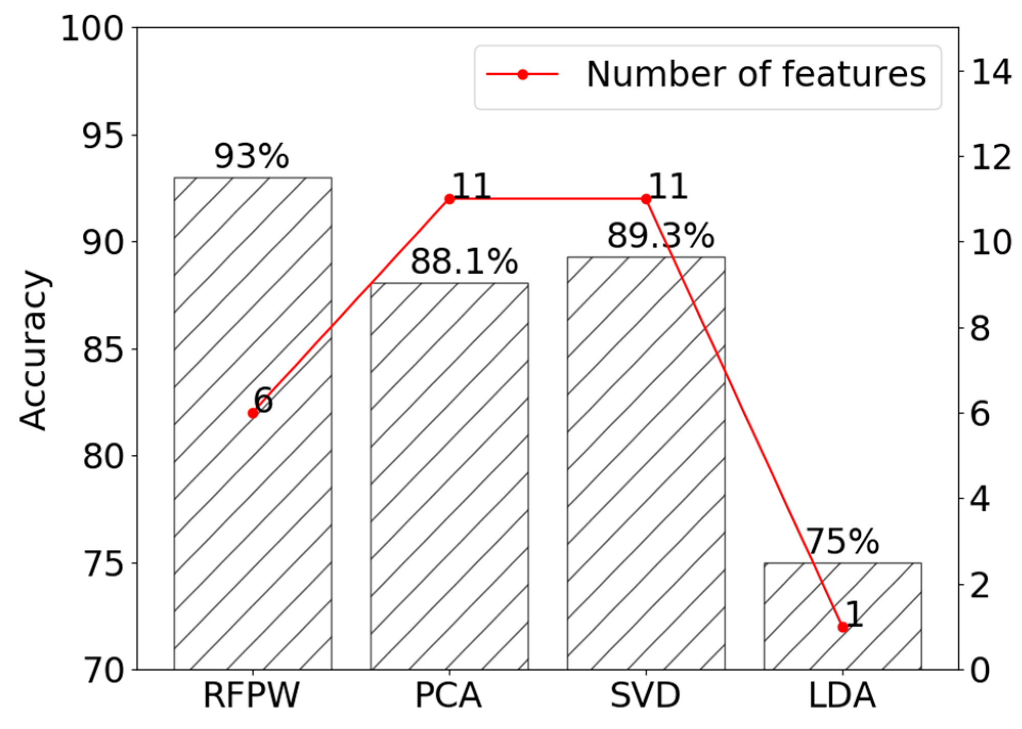 Applsci 09 04633 g012