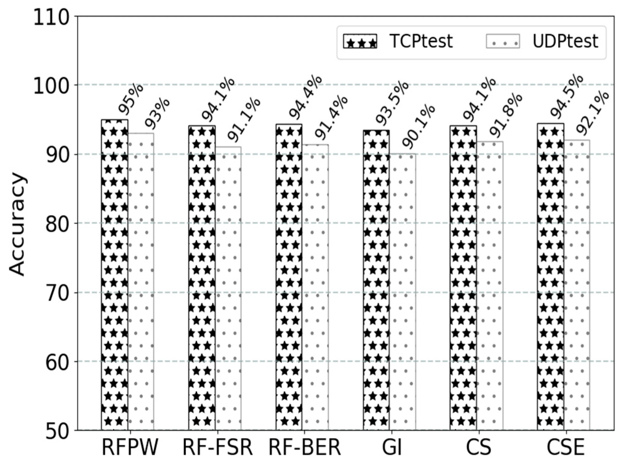 Applsci 09 04633 g013