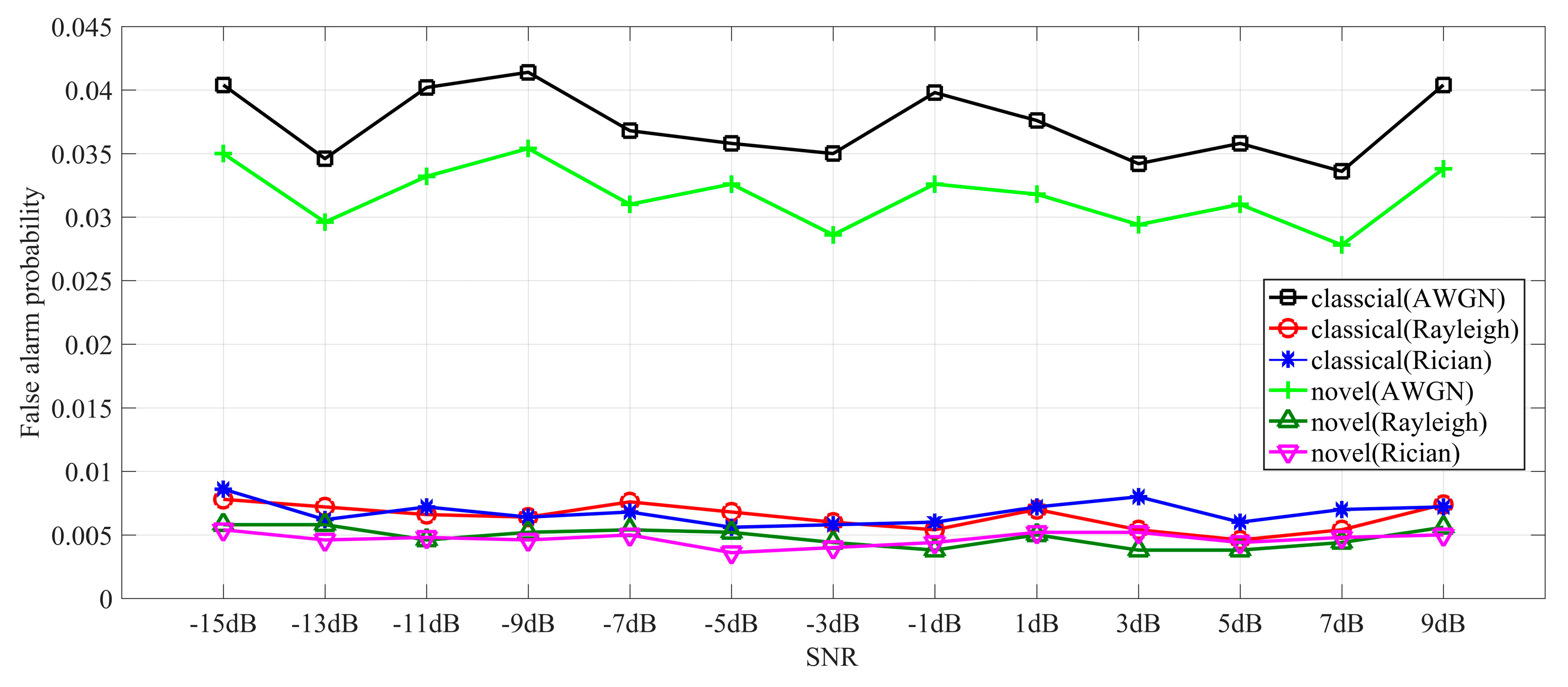 Applsci 09 04634 g002 550