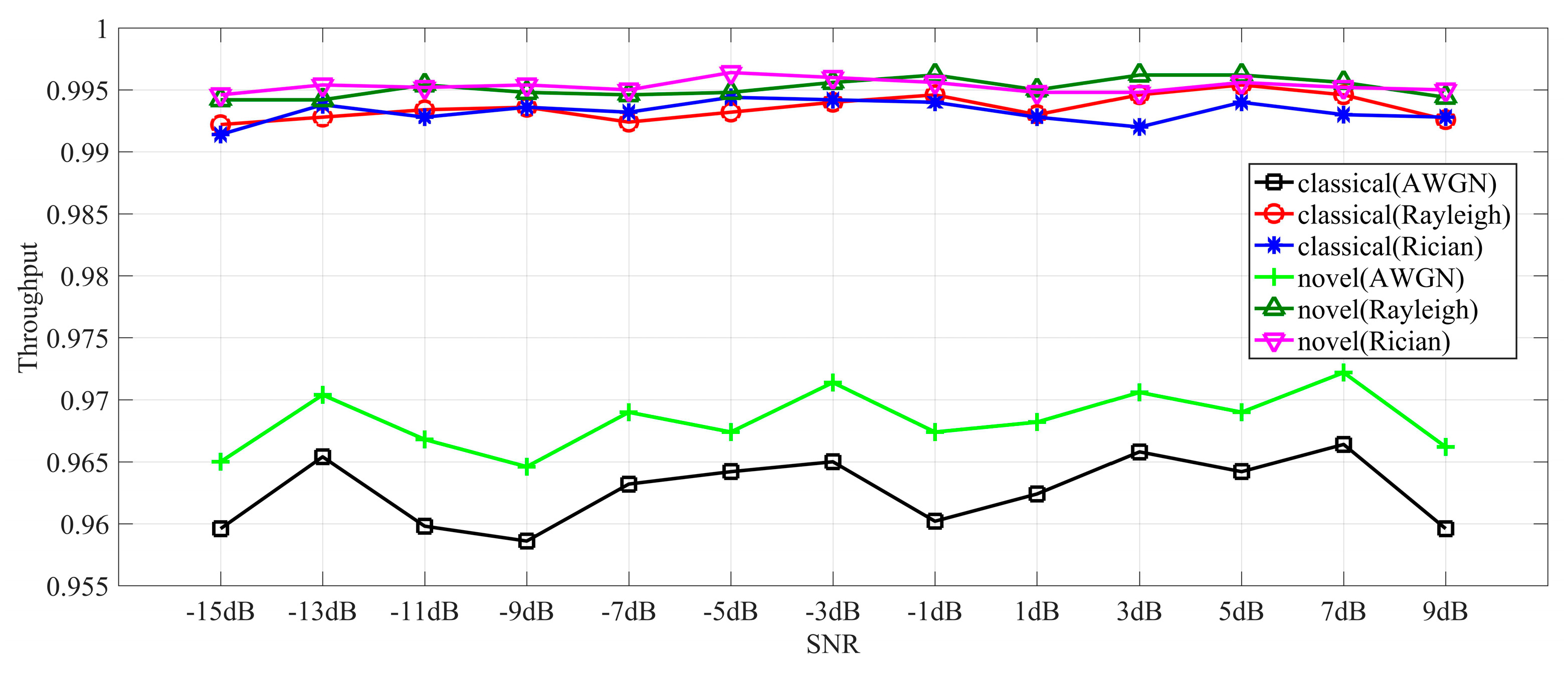 Applsci 09 04634 g004 550
