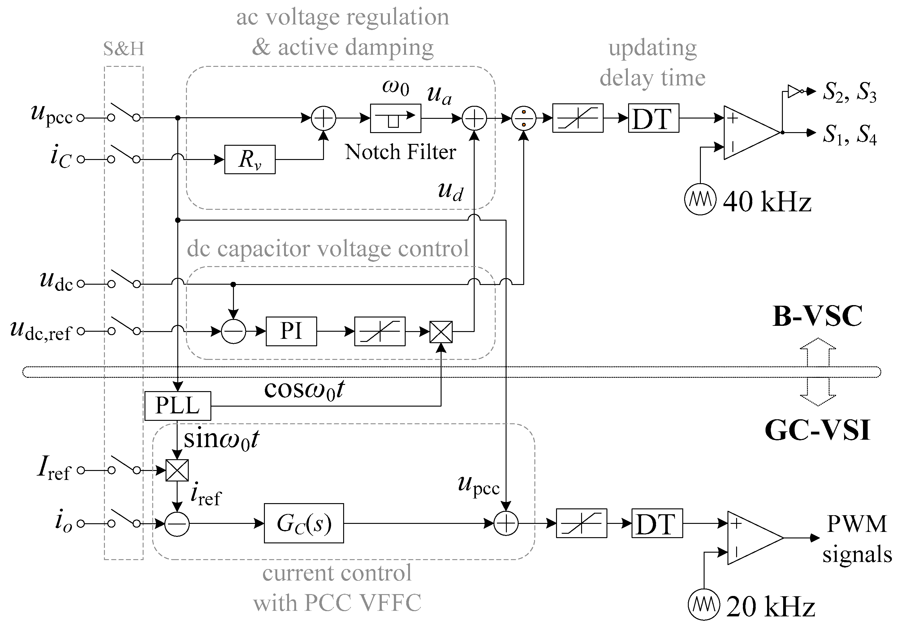 Applsci 09 04636 g008