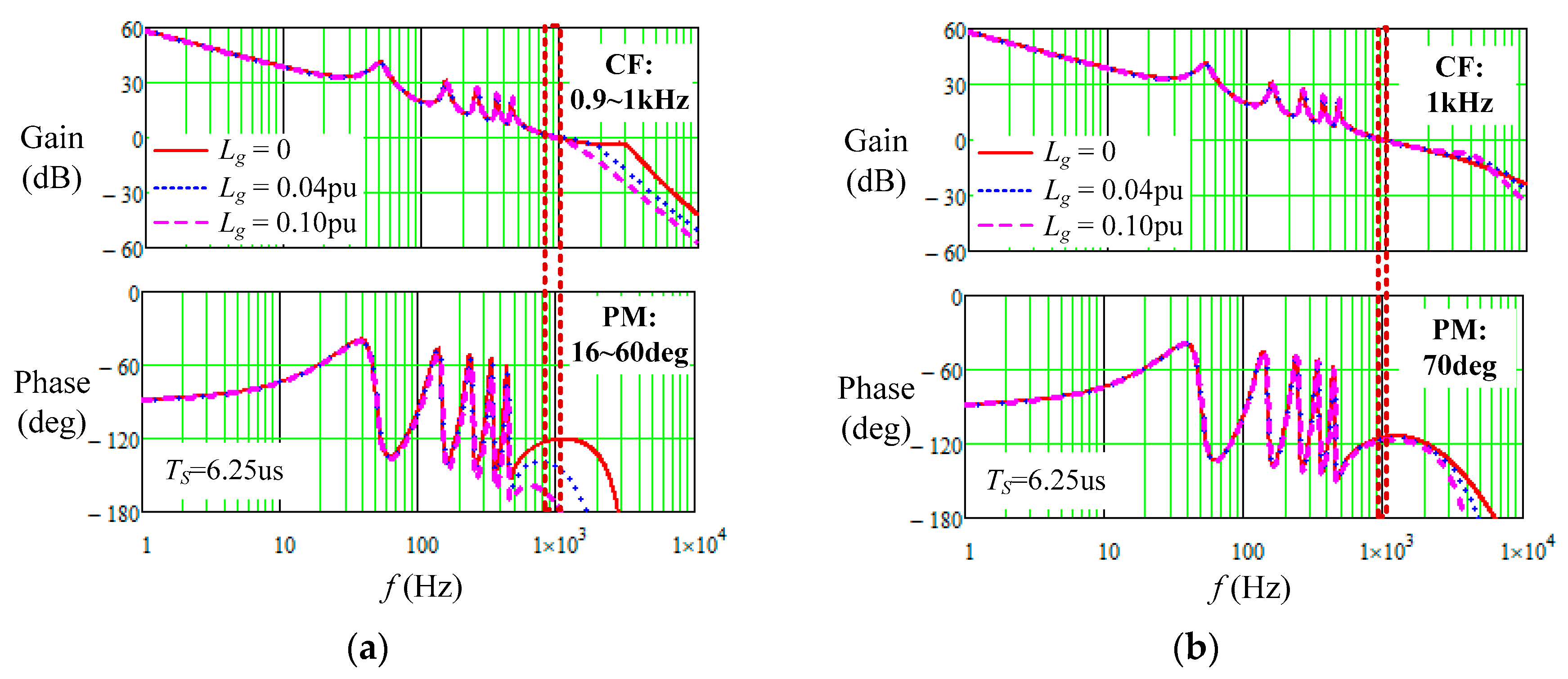 Applsci 09 04636 g011