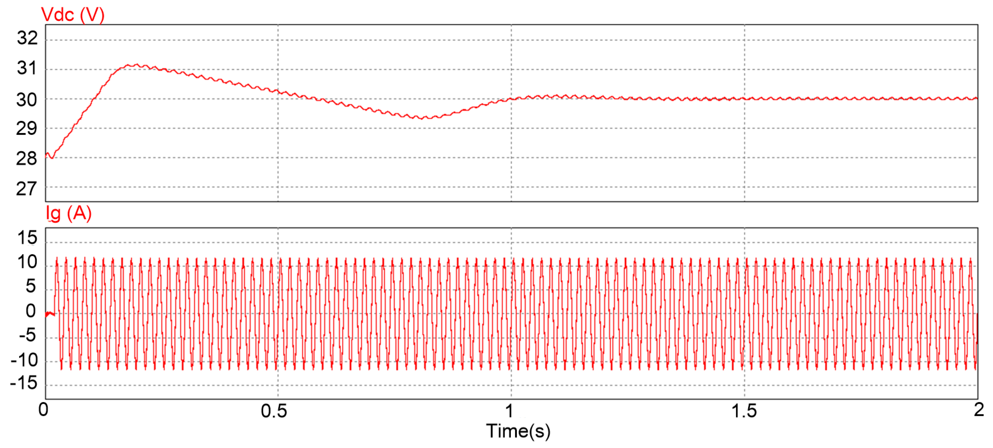 Applsci 09 04636 g015