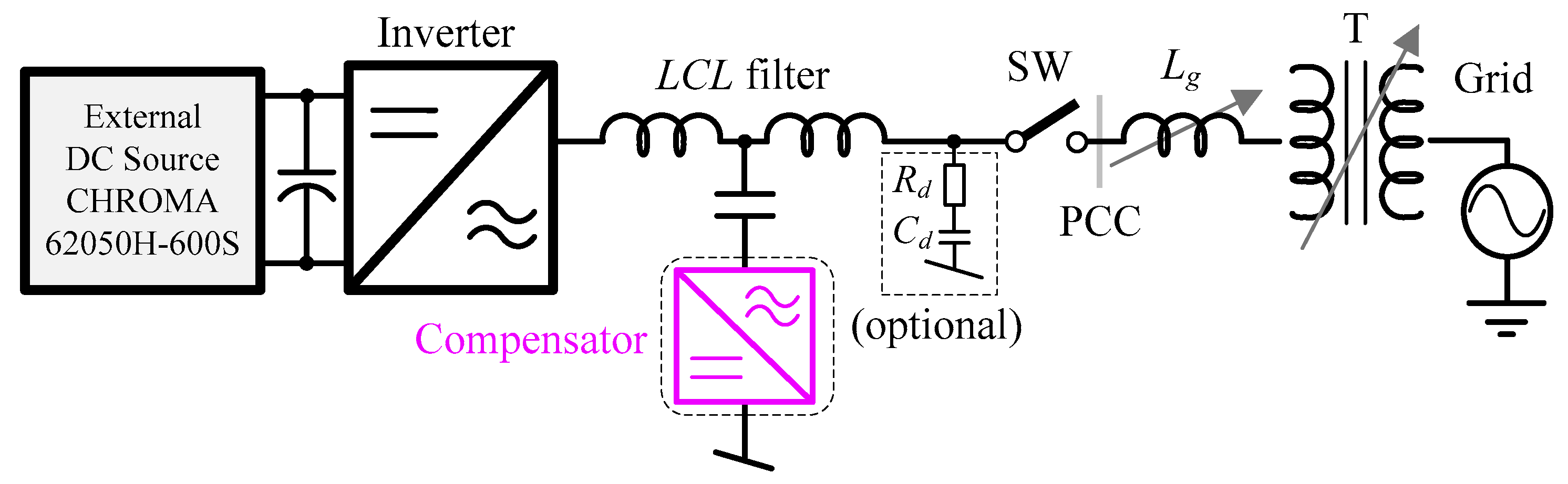 Applsci 09 04636 g018