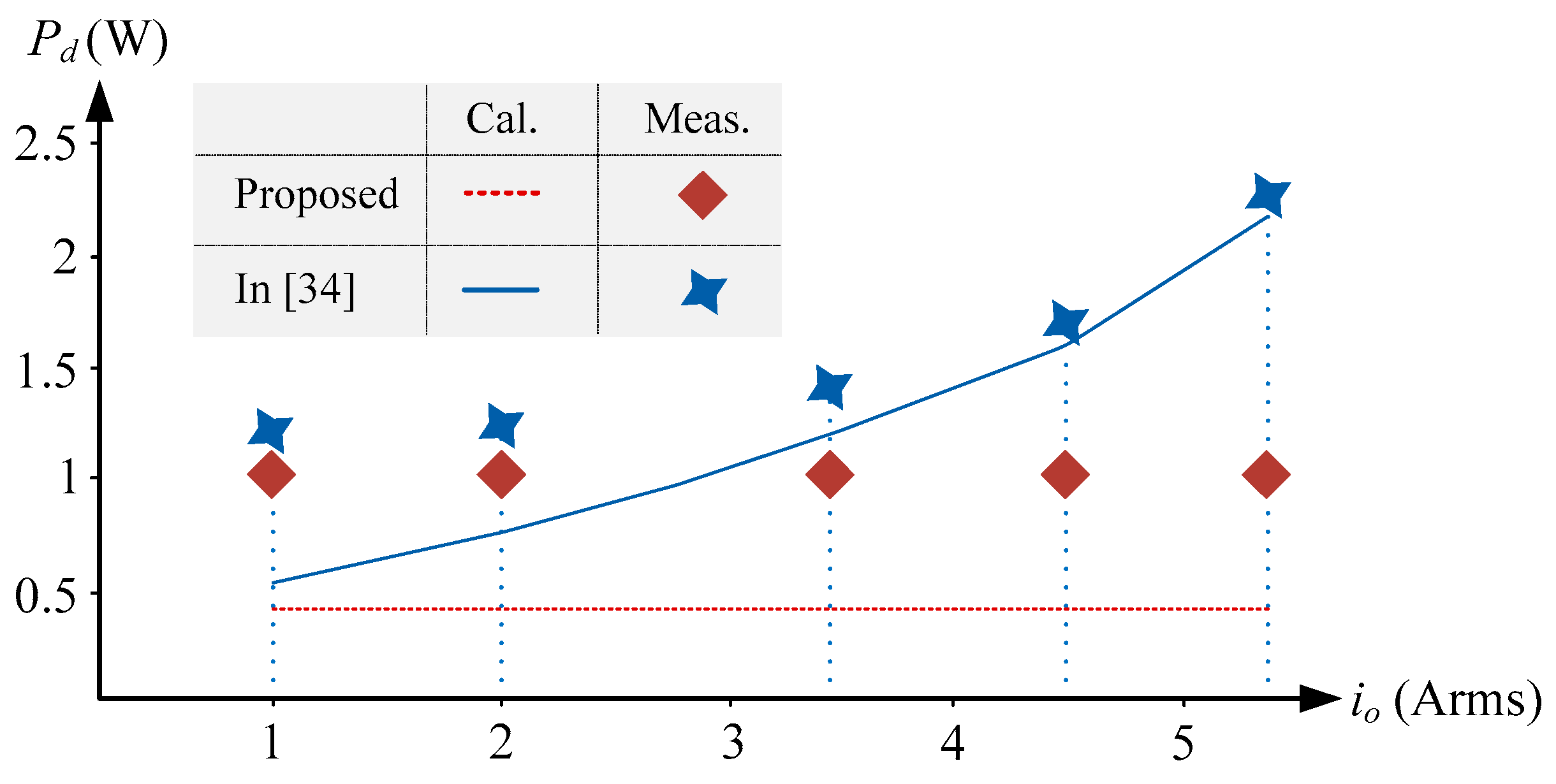 Applsci 09 04636 g026