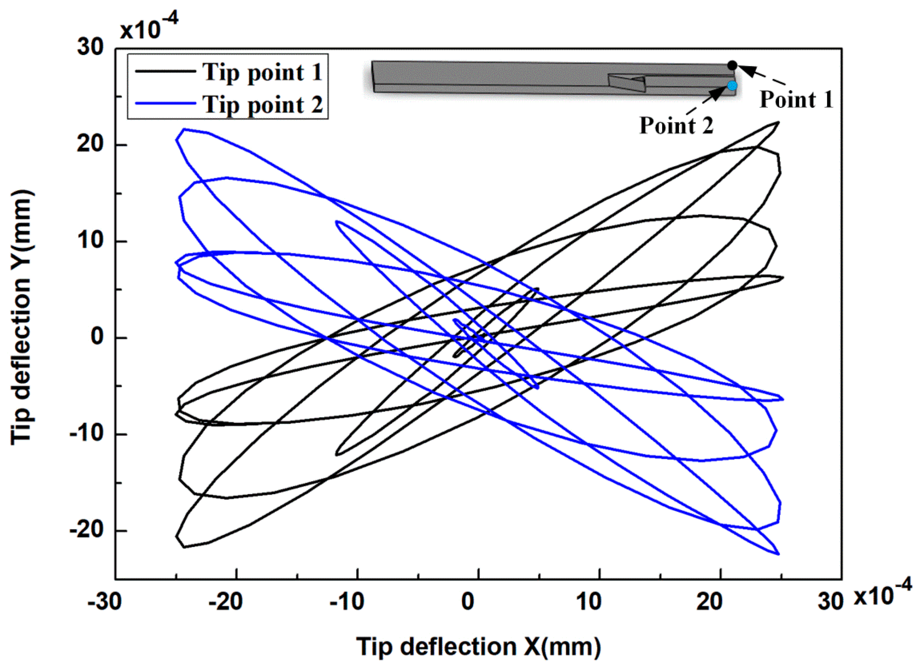 Applsci 09 04637 g007