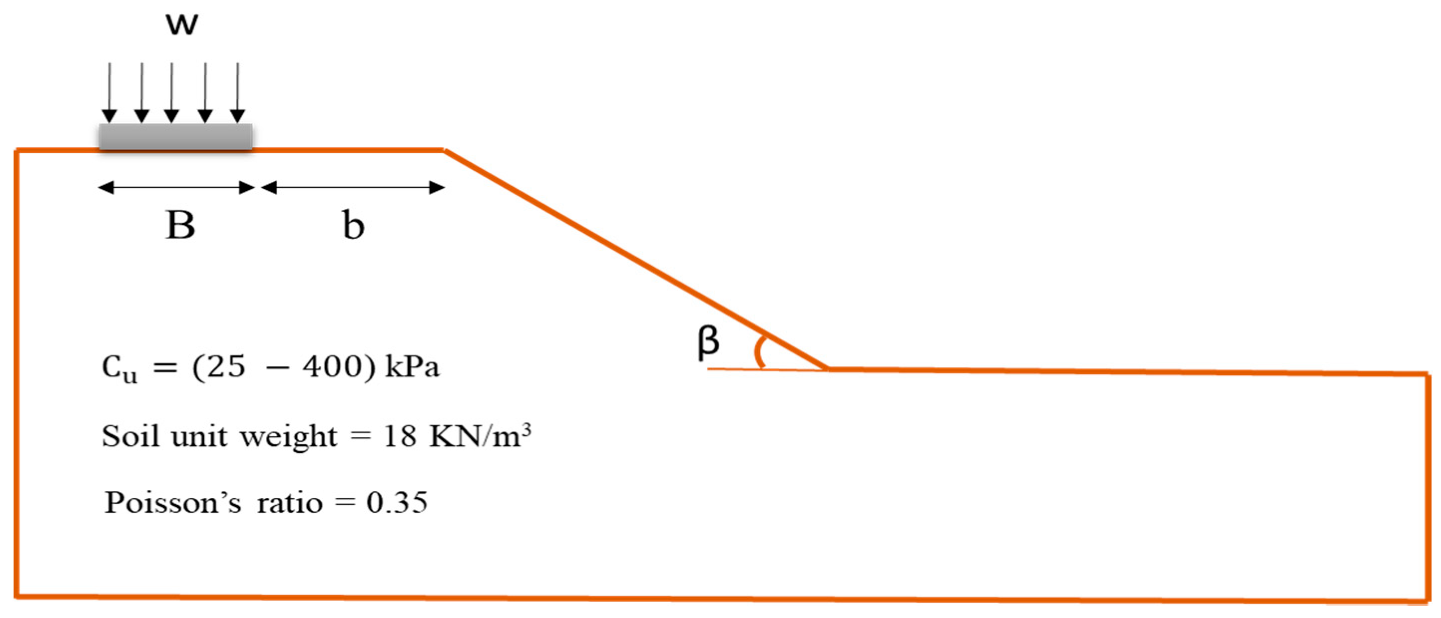 Applsci 09 04638 g001