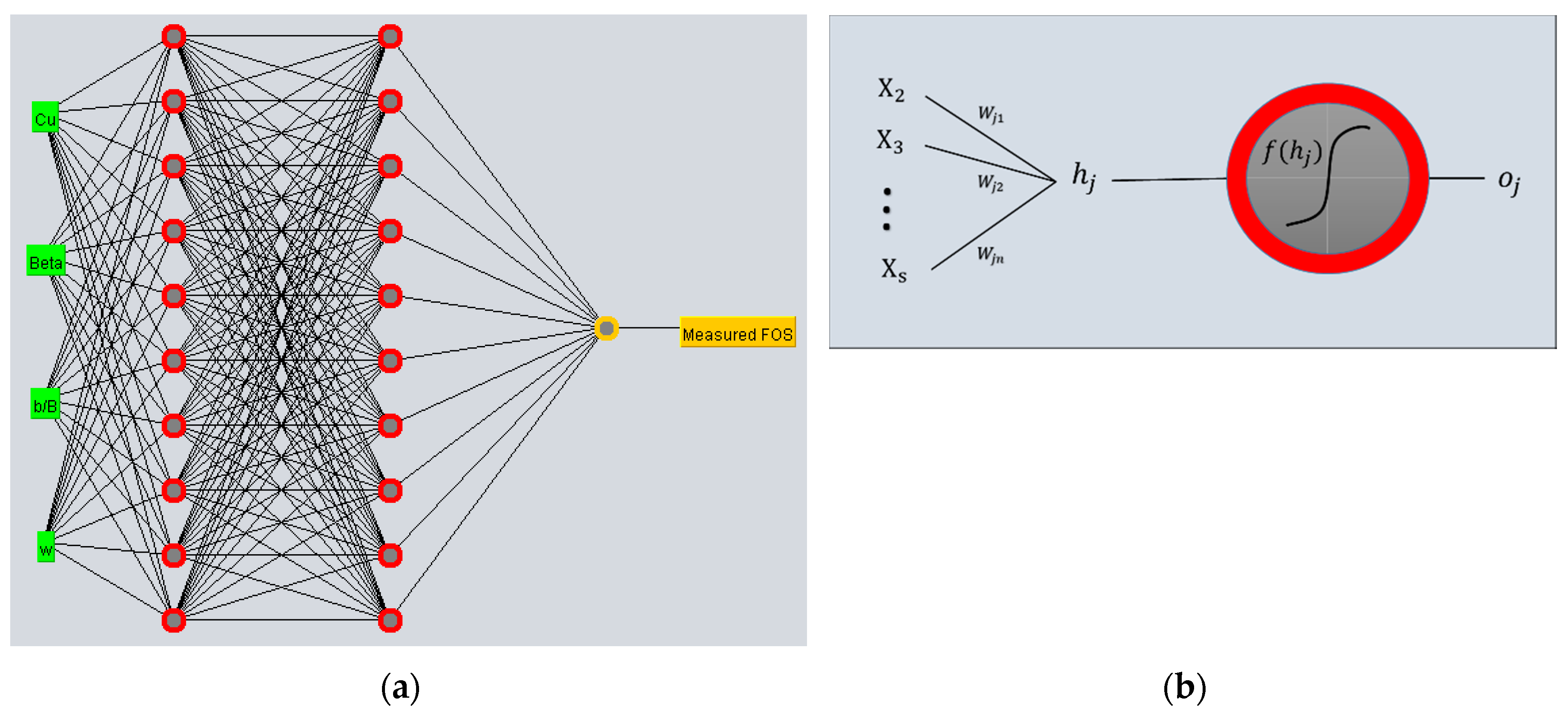 Applsci 09 04638 g005
