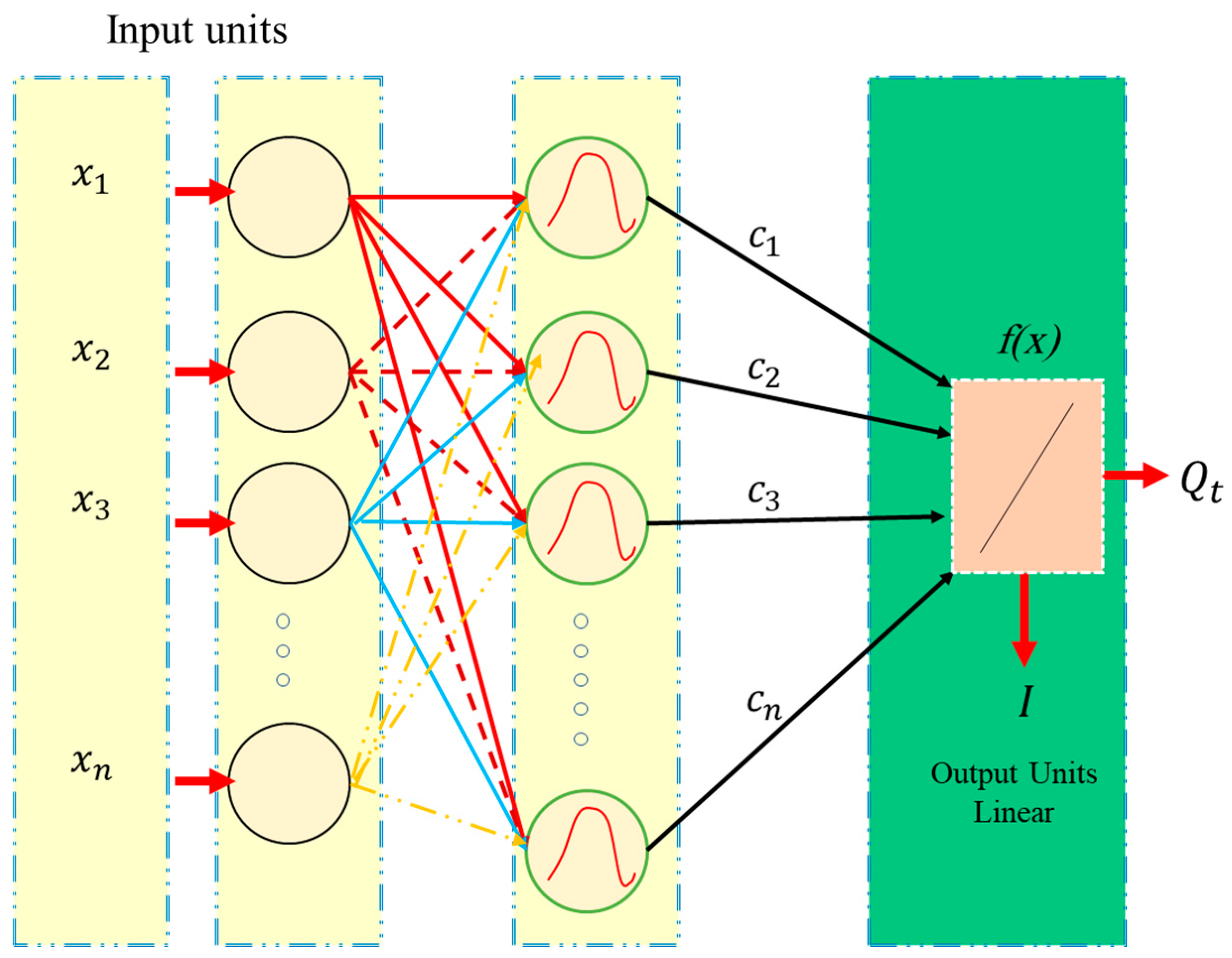 Applsci 09 04638 g006