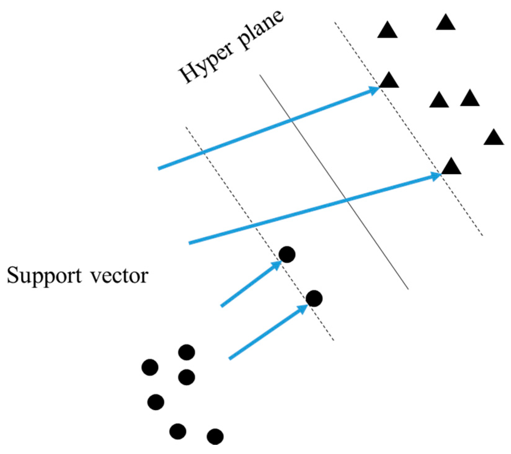 Applsci 09 04638 g007
