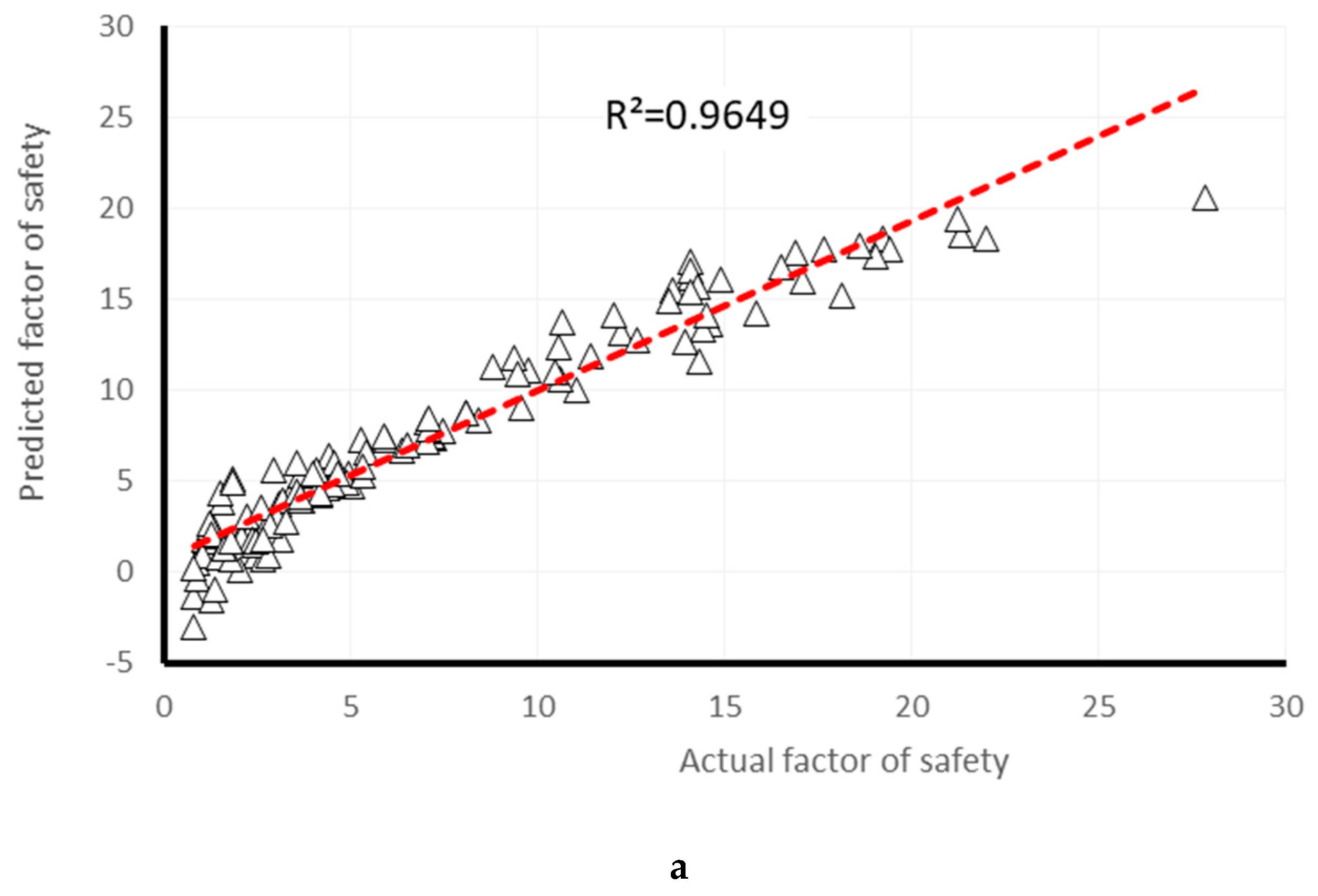 Applsci 09 04638 g009a