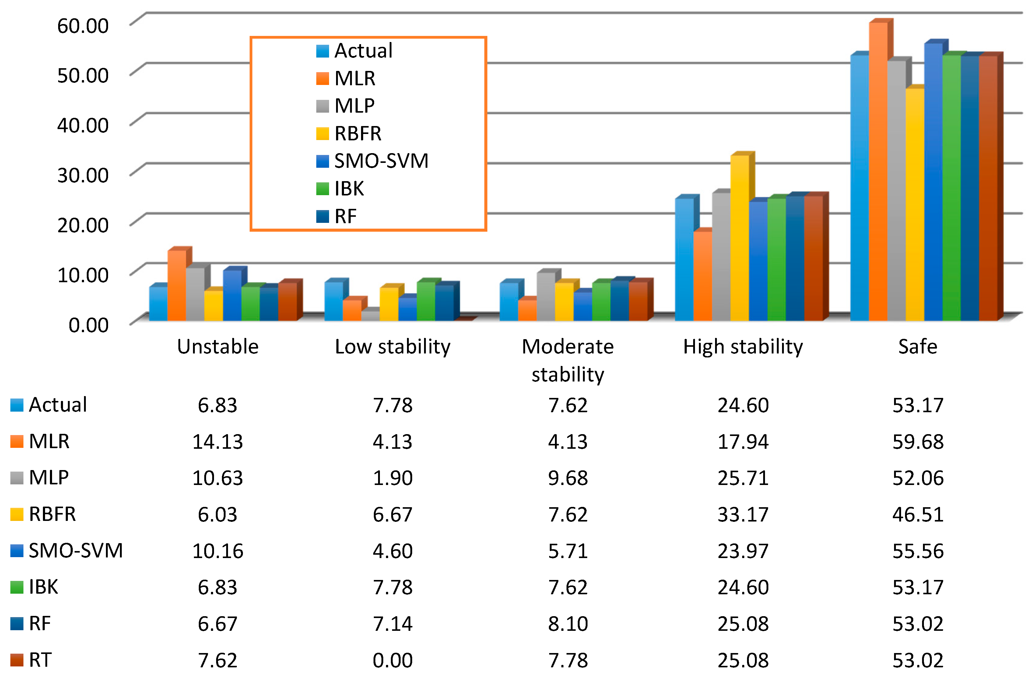 Applsci 09 04638 g010
