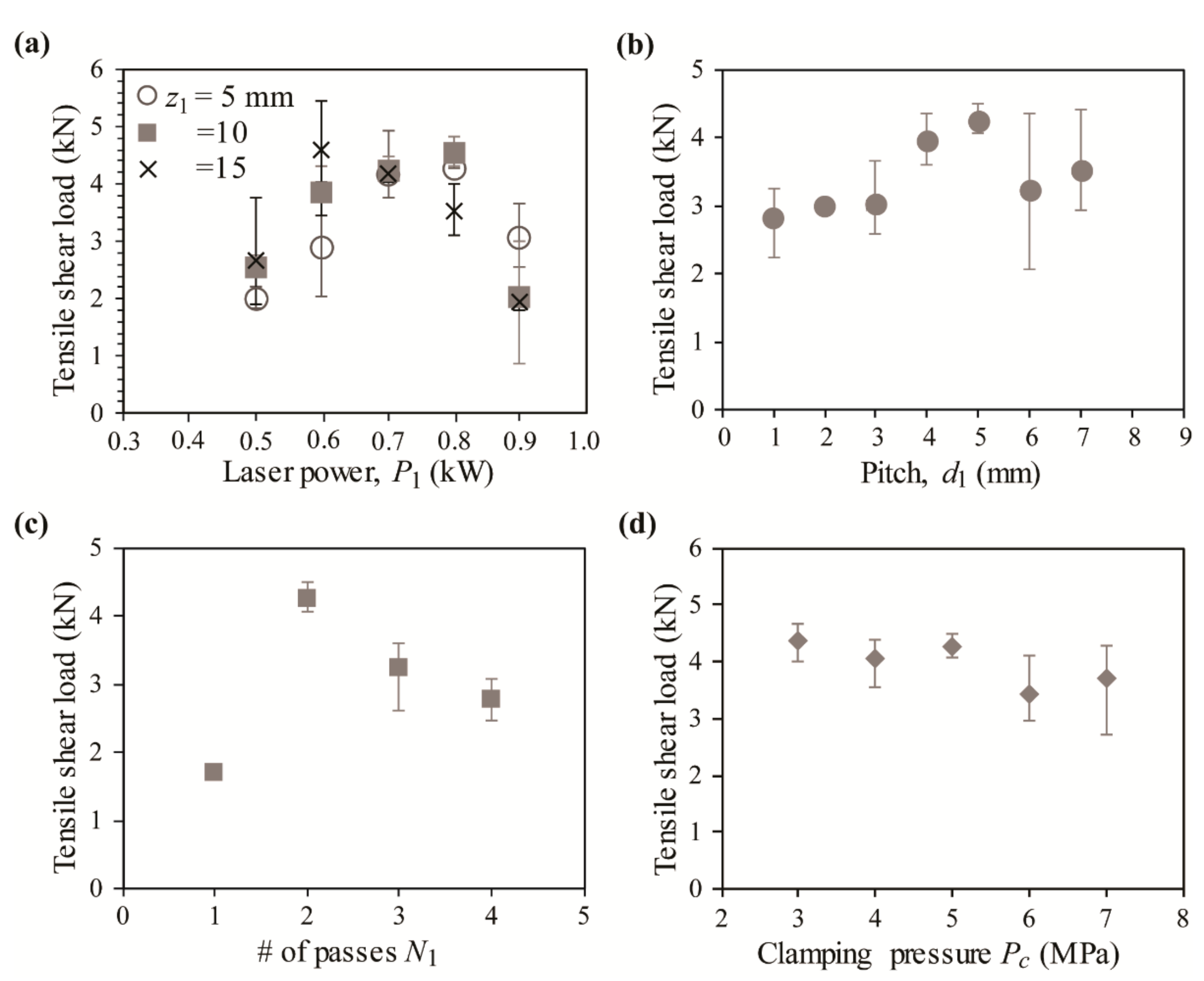 Applsci 09 04640 g003 550
