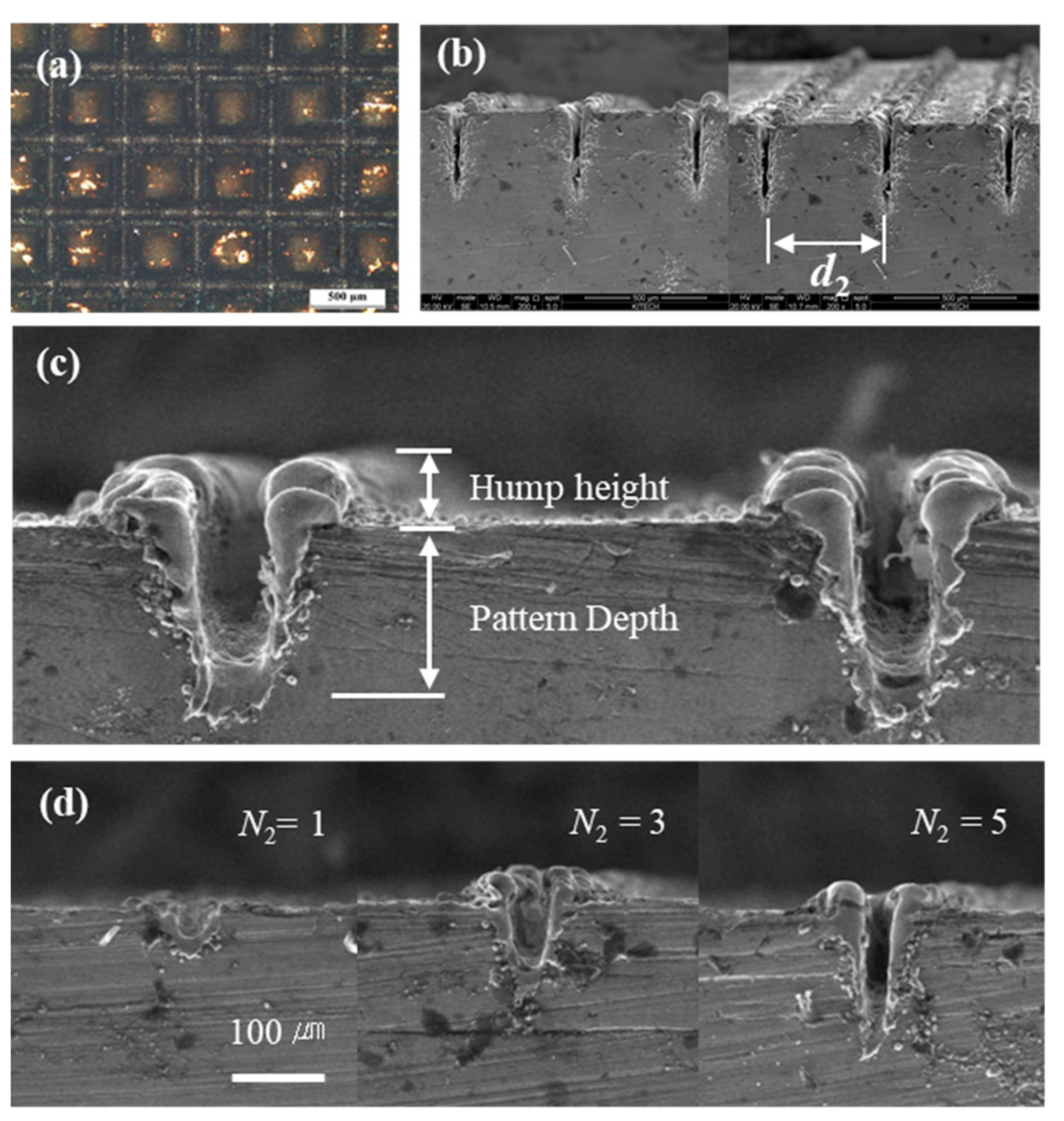 Applsci 09 04640 g004 550