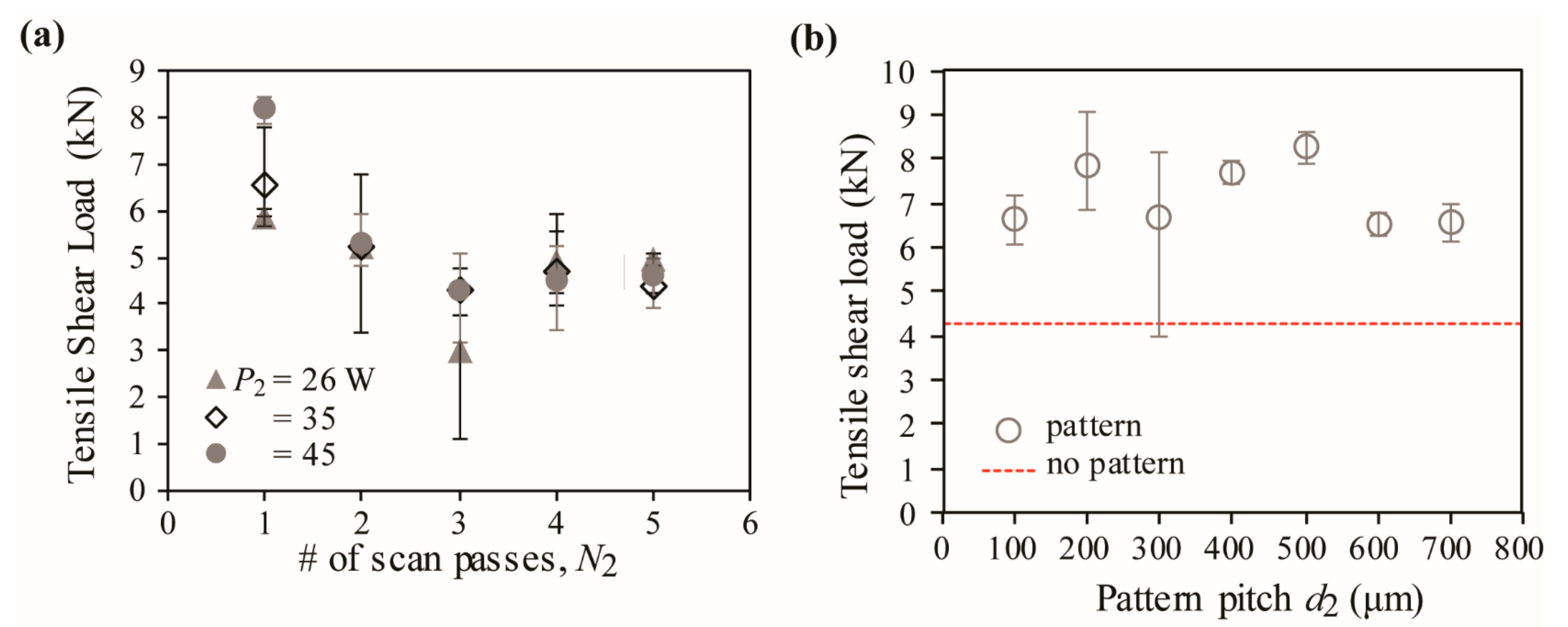 Applsci 09 04640 g006 550