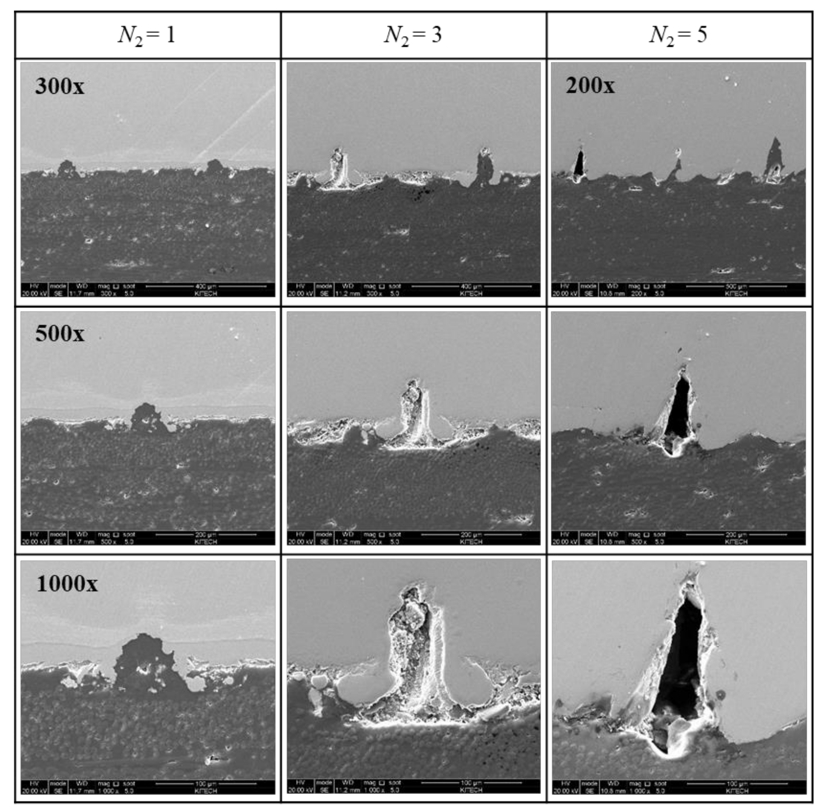 Applsci 09 04640 g008 550