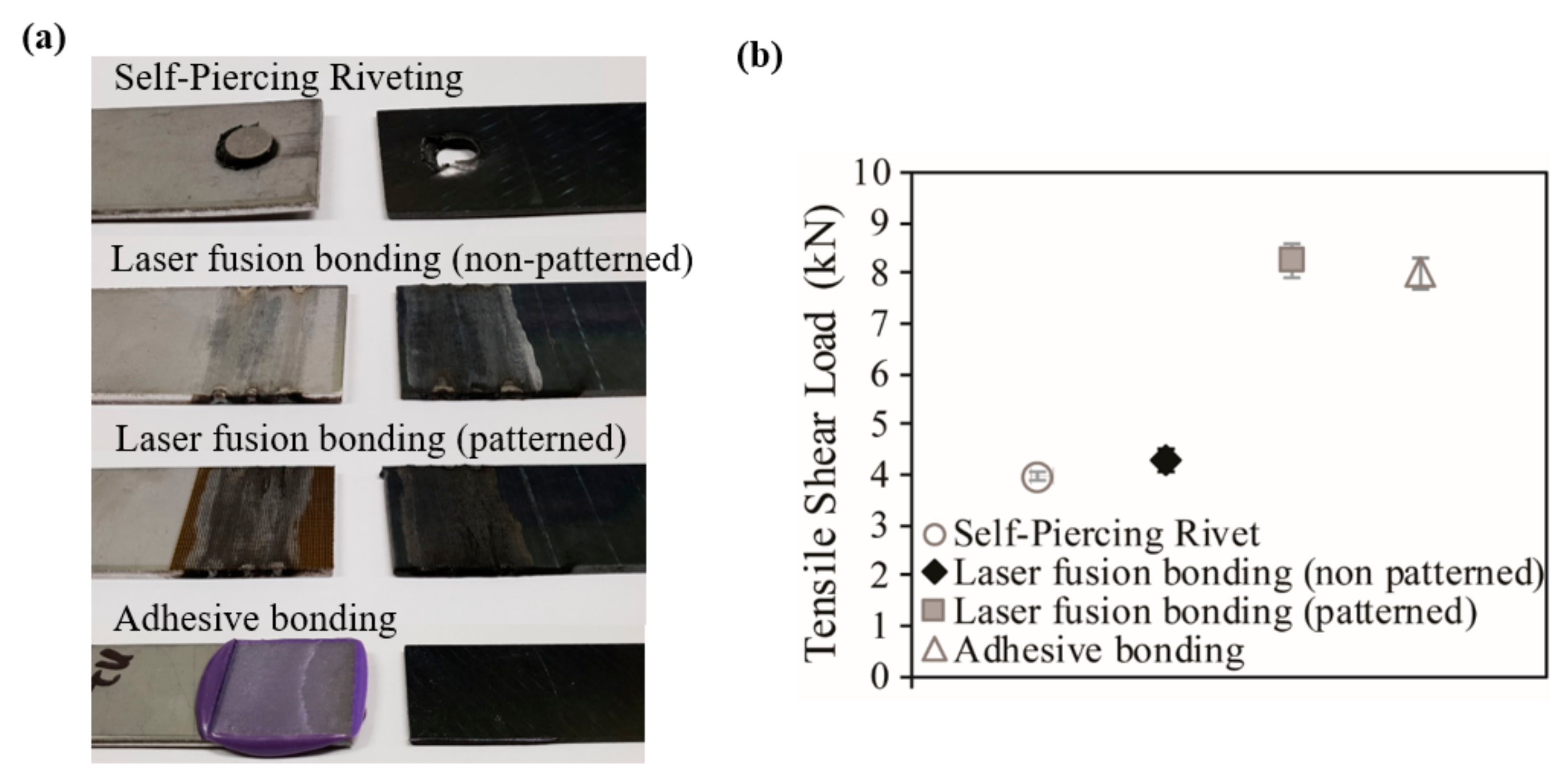 Applsci 09 04640 g009 550