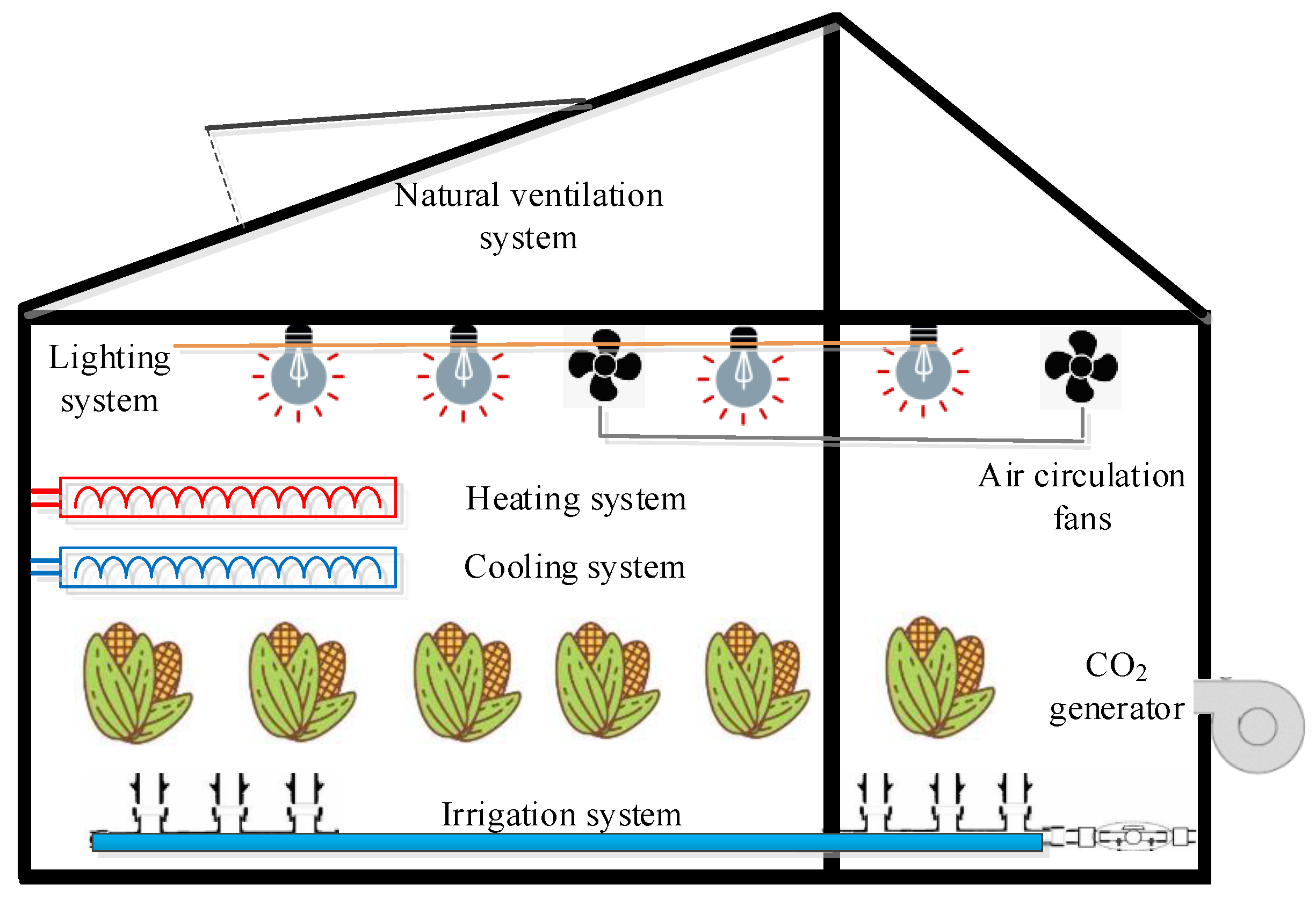 Applsci 09 04641 g003