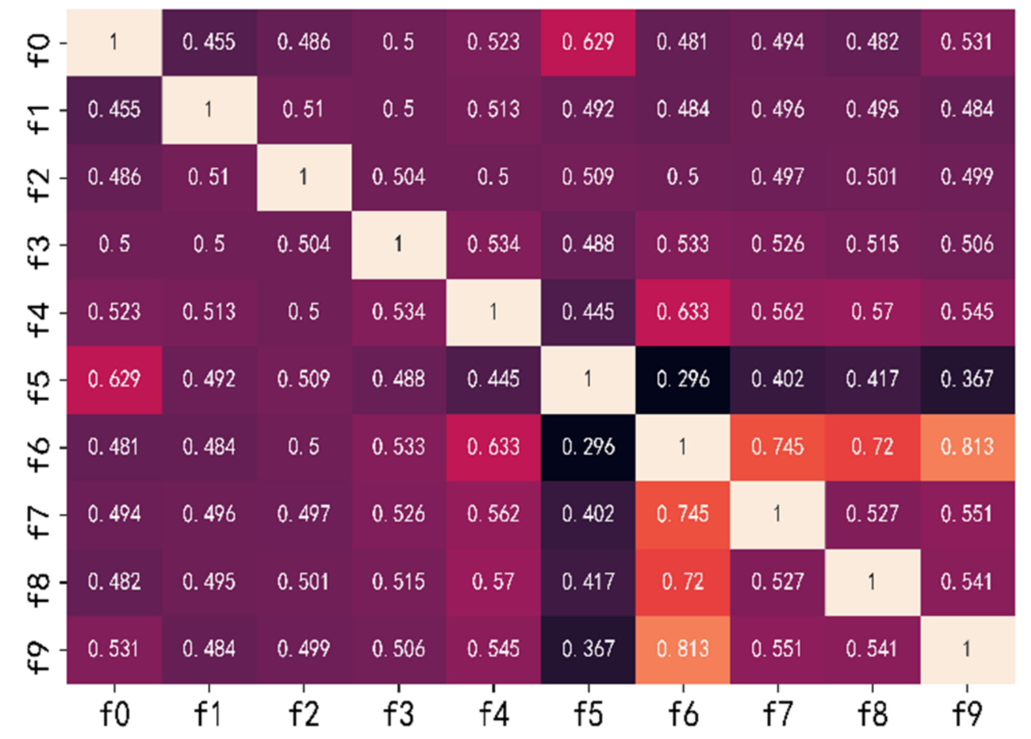 Applsci 09 04641 g004