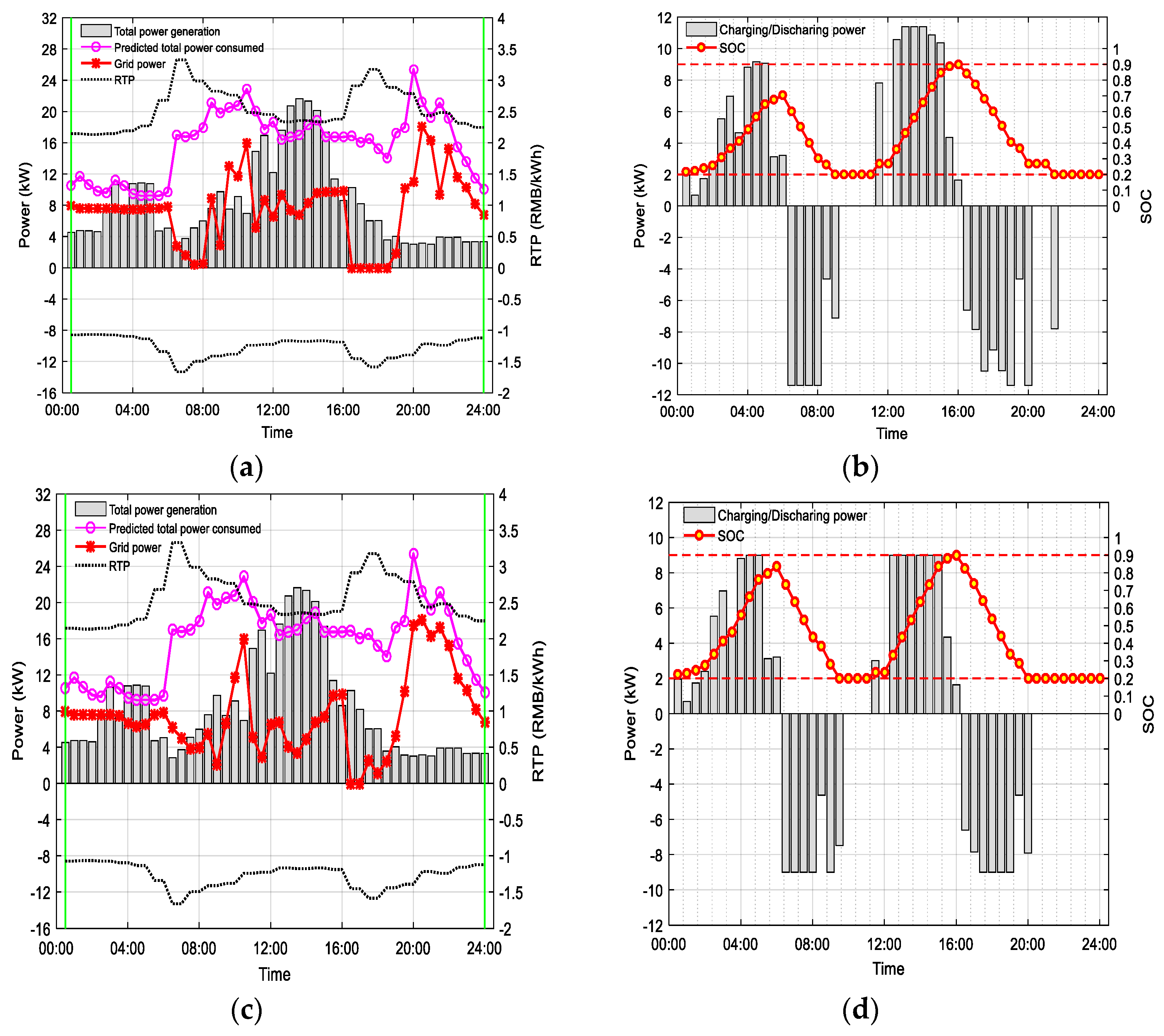Applsci 09 04641 g010