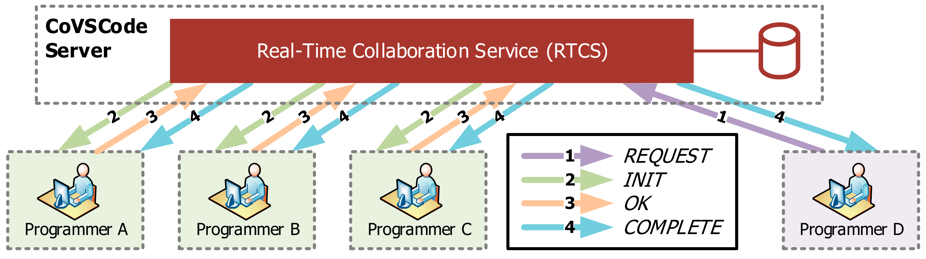 Applsci 09 04642 g005