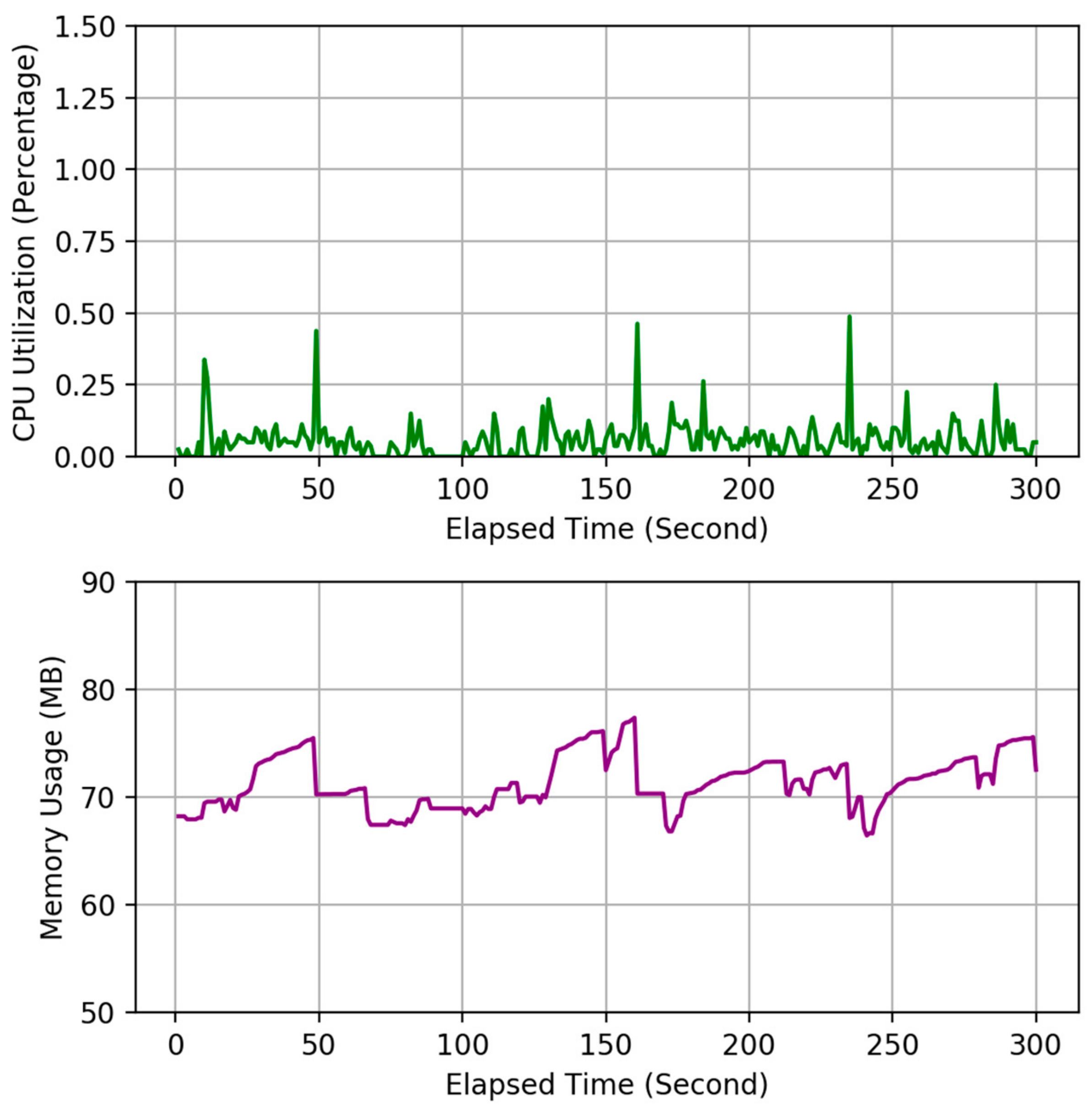 Applsci 09 04642 g013