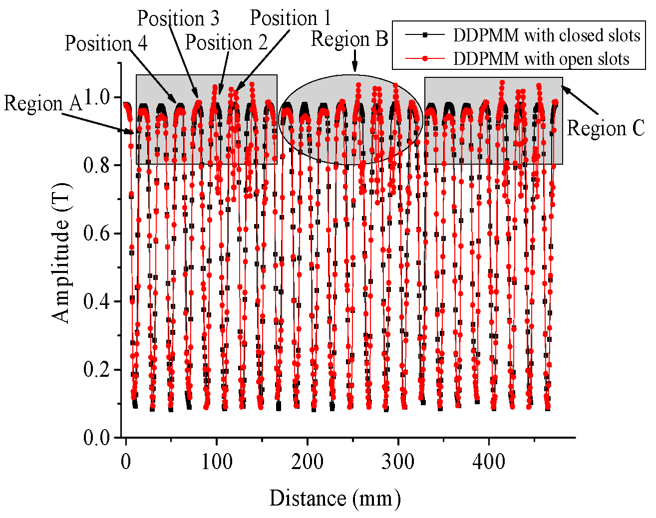 Applsci 09 04649 g004