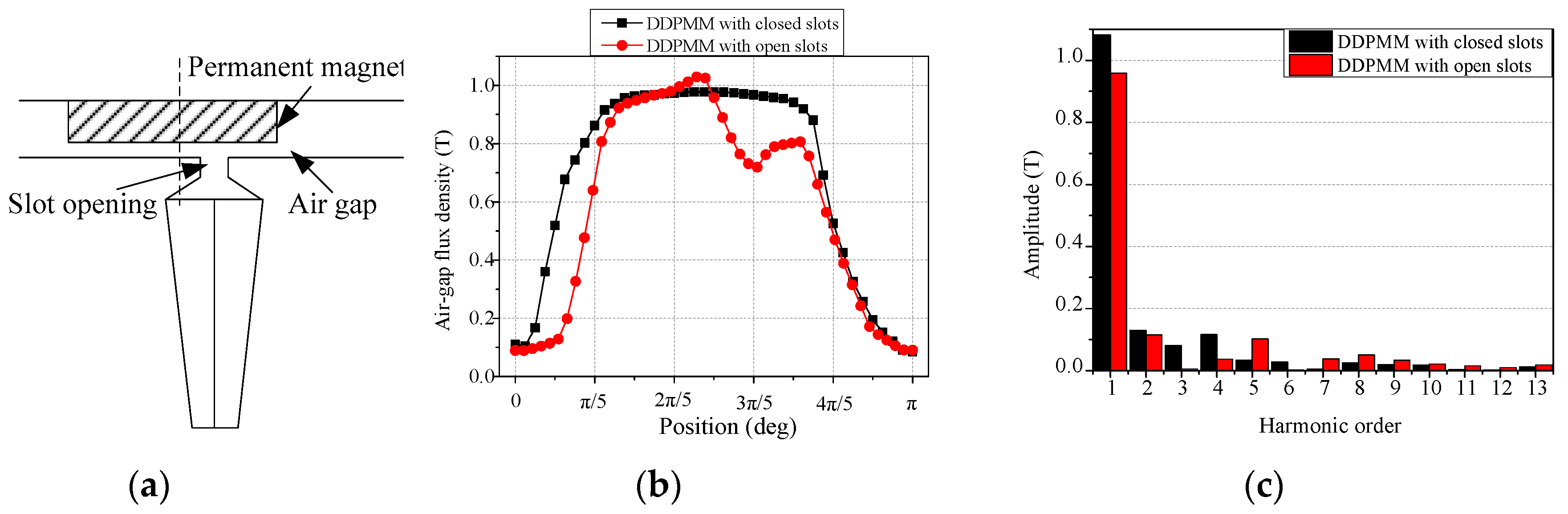 Applsci 09 04649 g006
