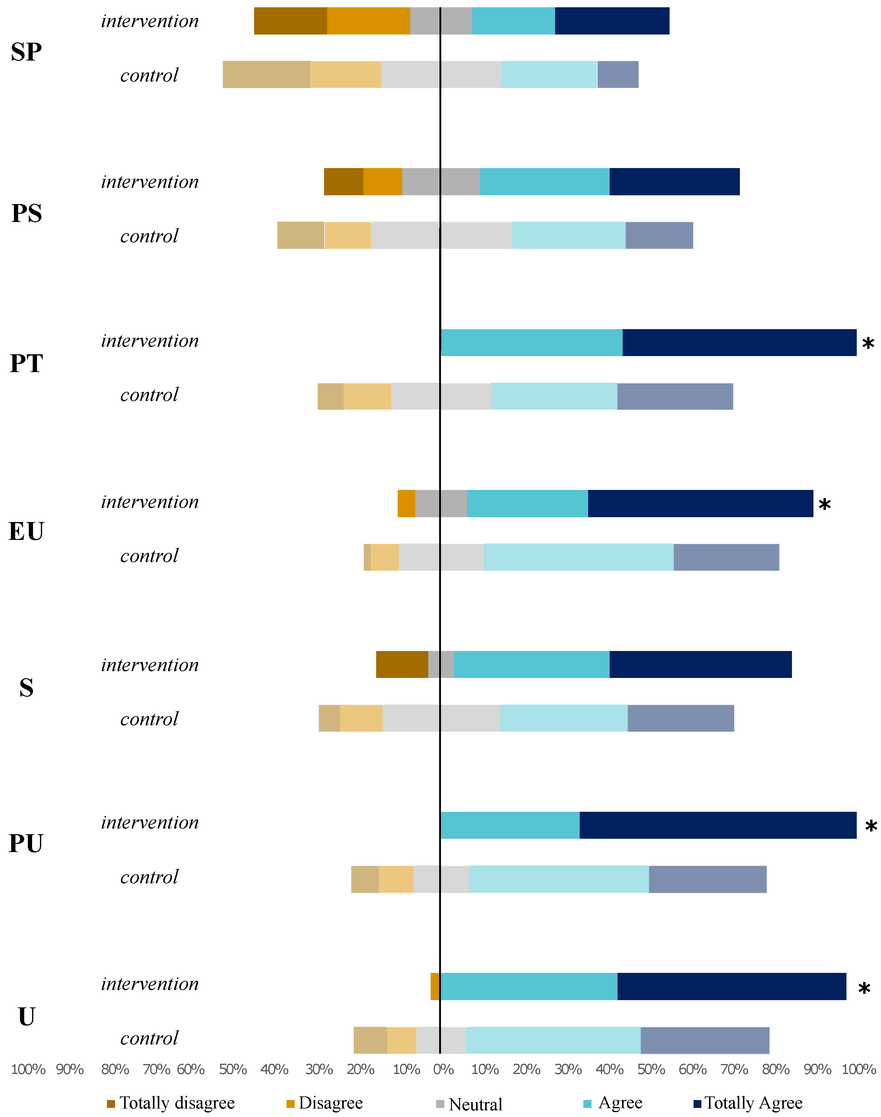 Applsci 09 04651 g005