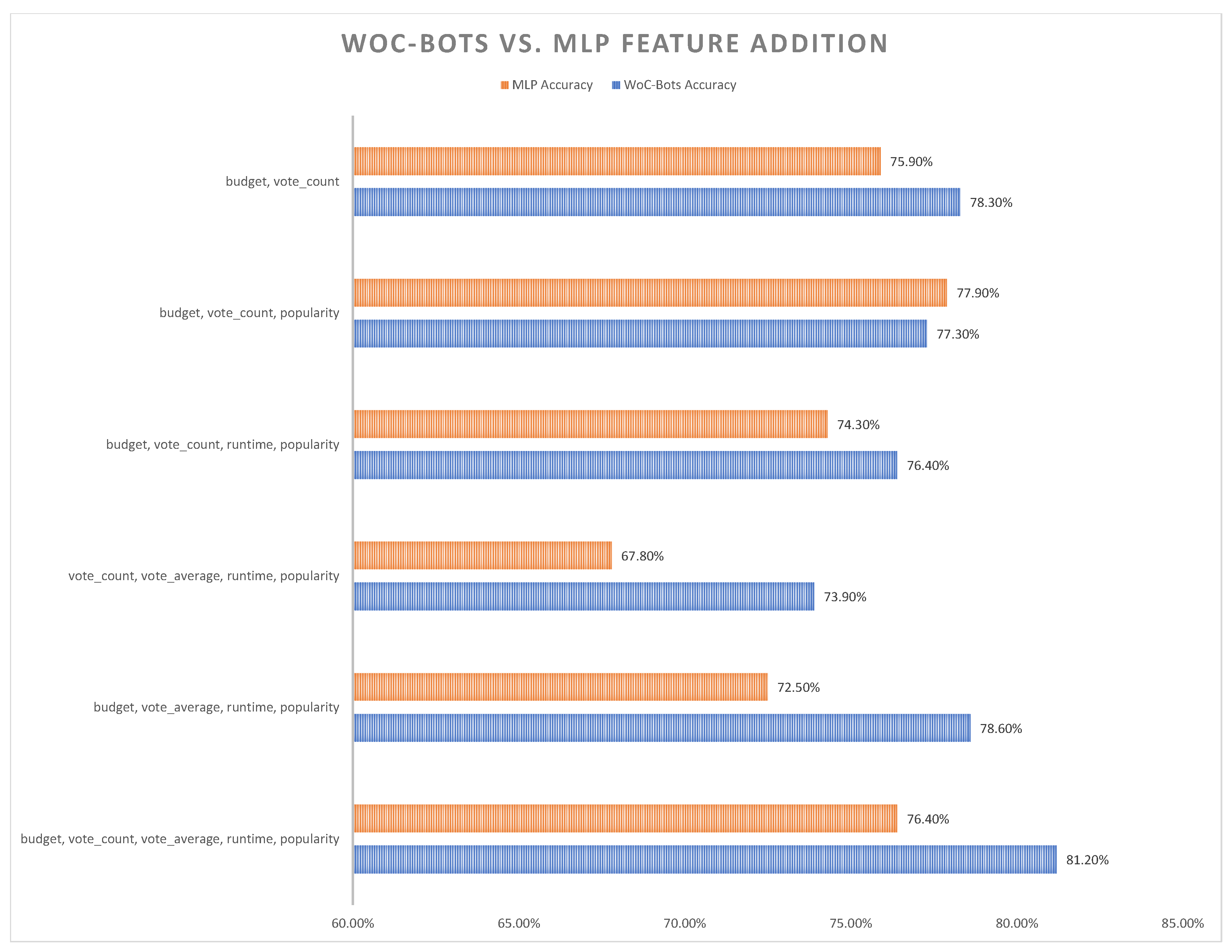 Applsci 09 04653 g003
