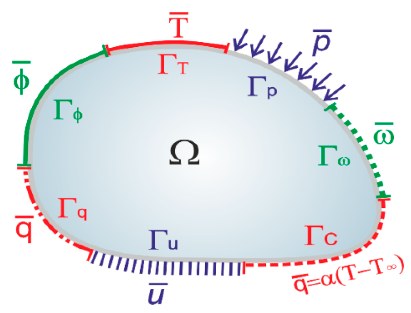 Applsci 09 04654 g003