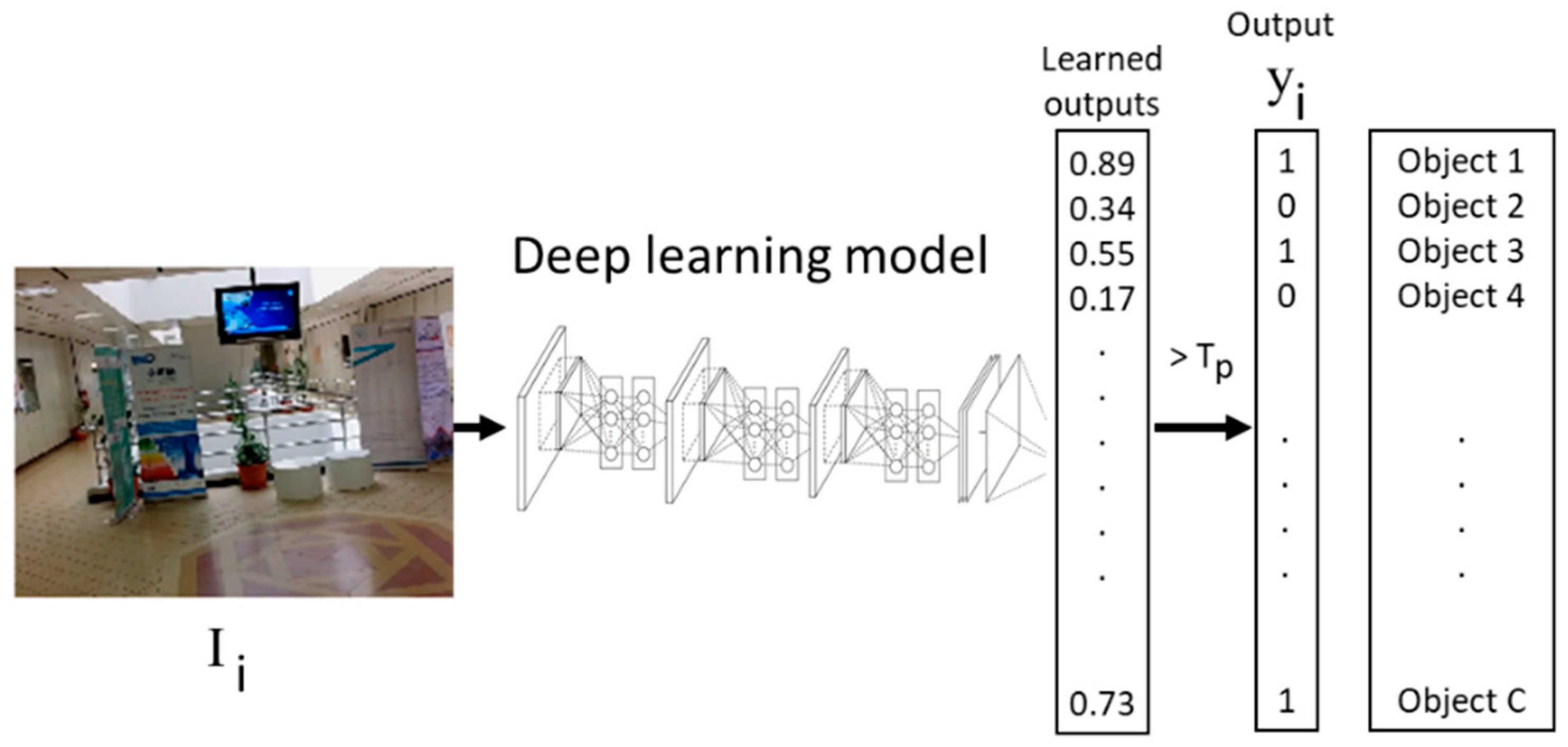 Applsci 09 04656 g001