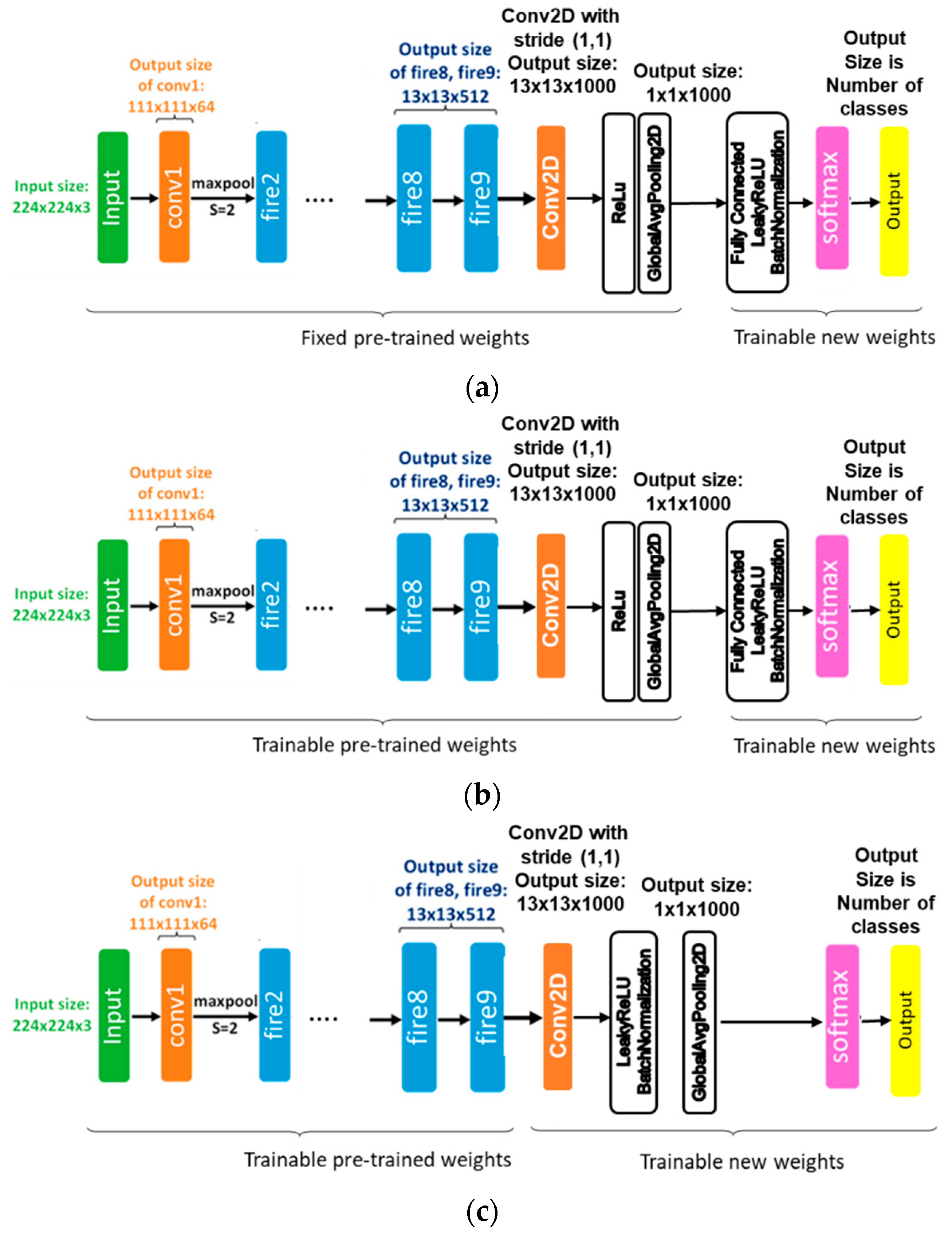 Applsci 09 04656 g005