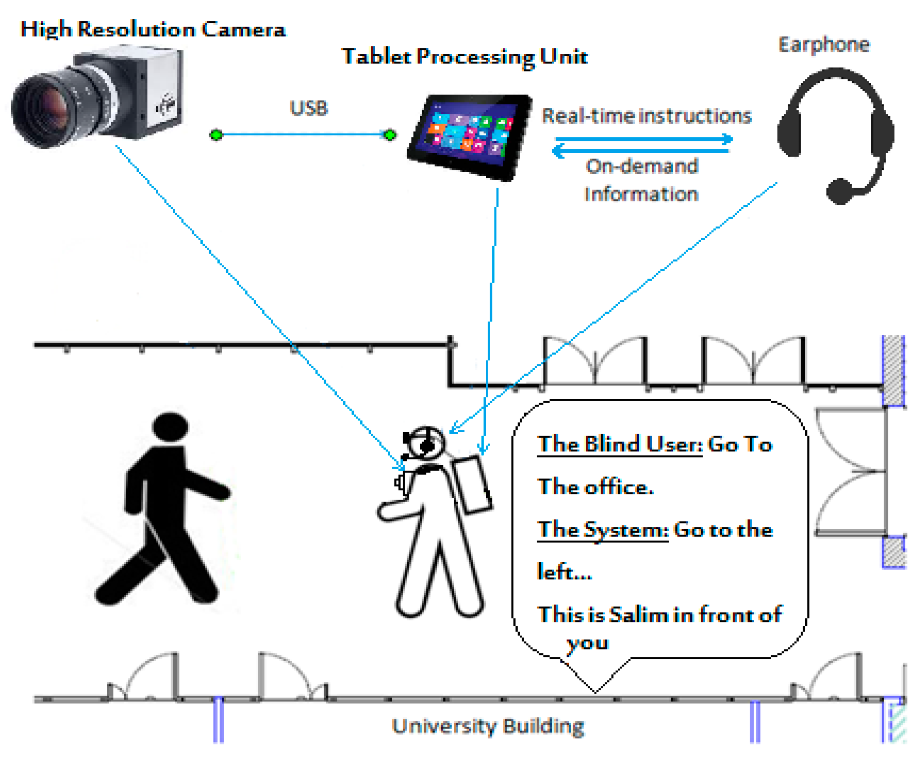 Applsci 09 04656 g006