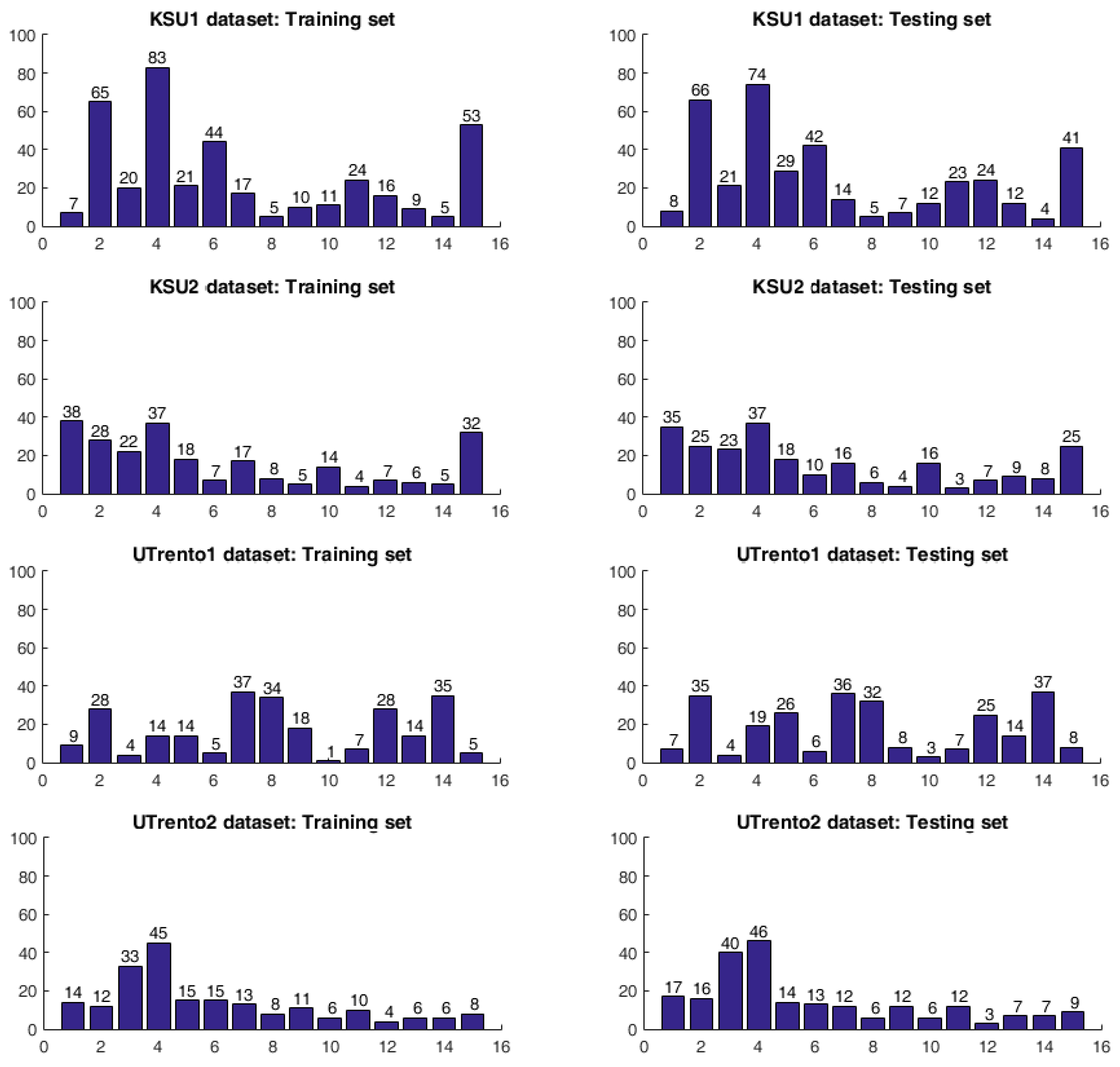 Applsci 09 04656 g010