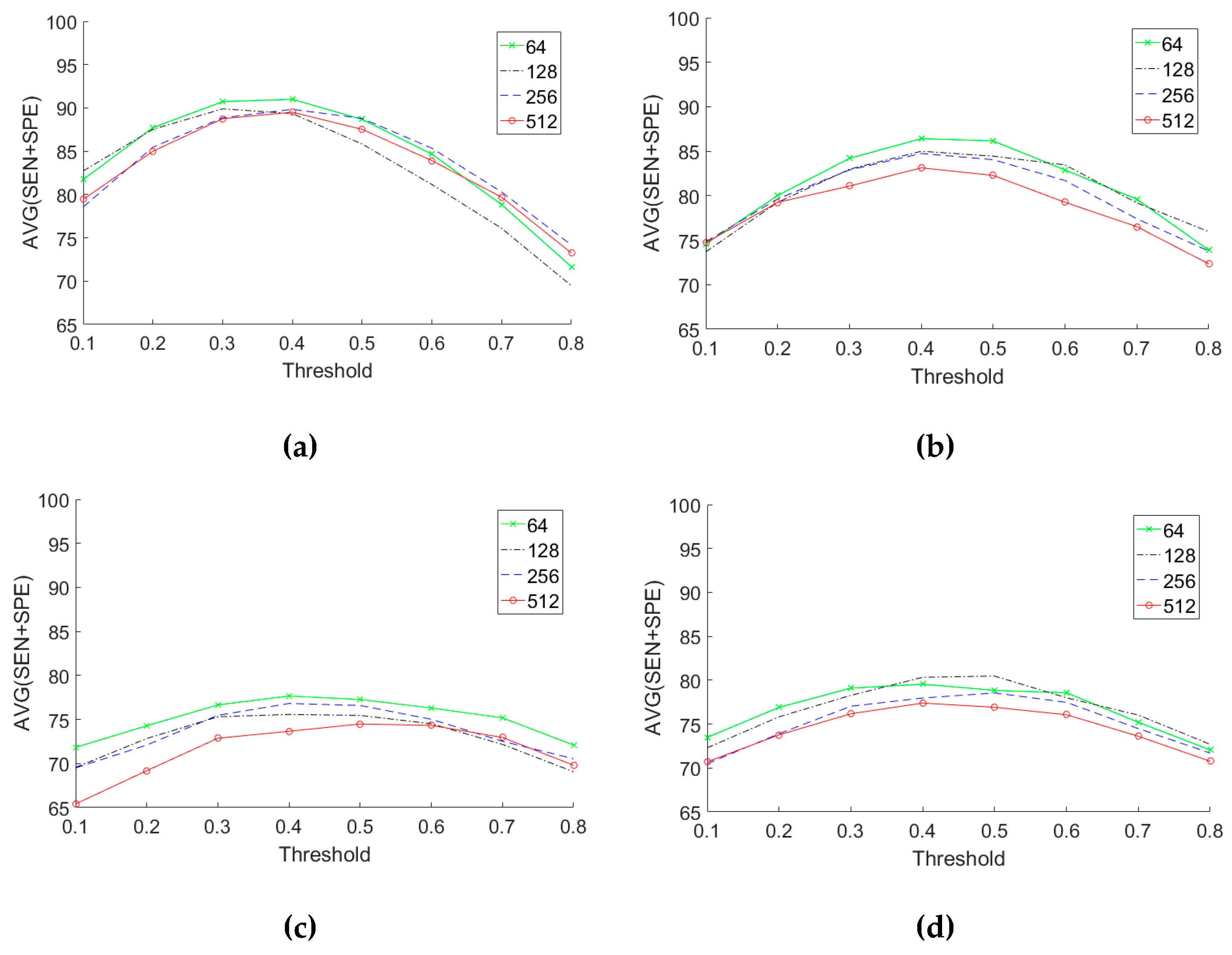 Applsci 09 04656 g011