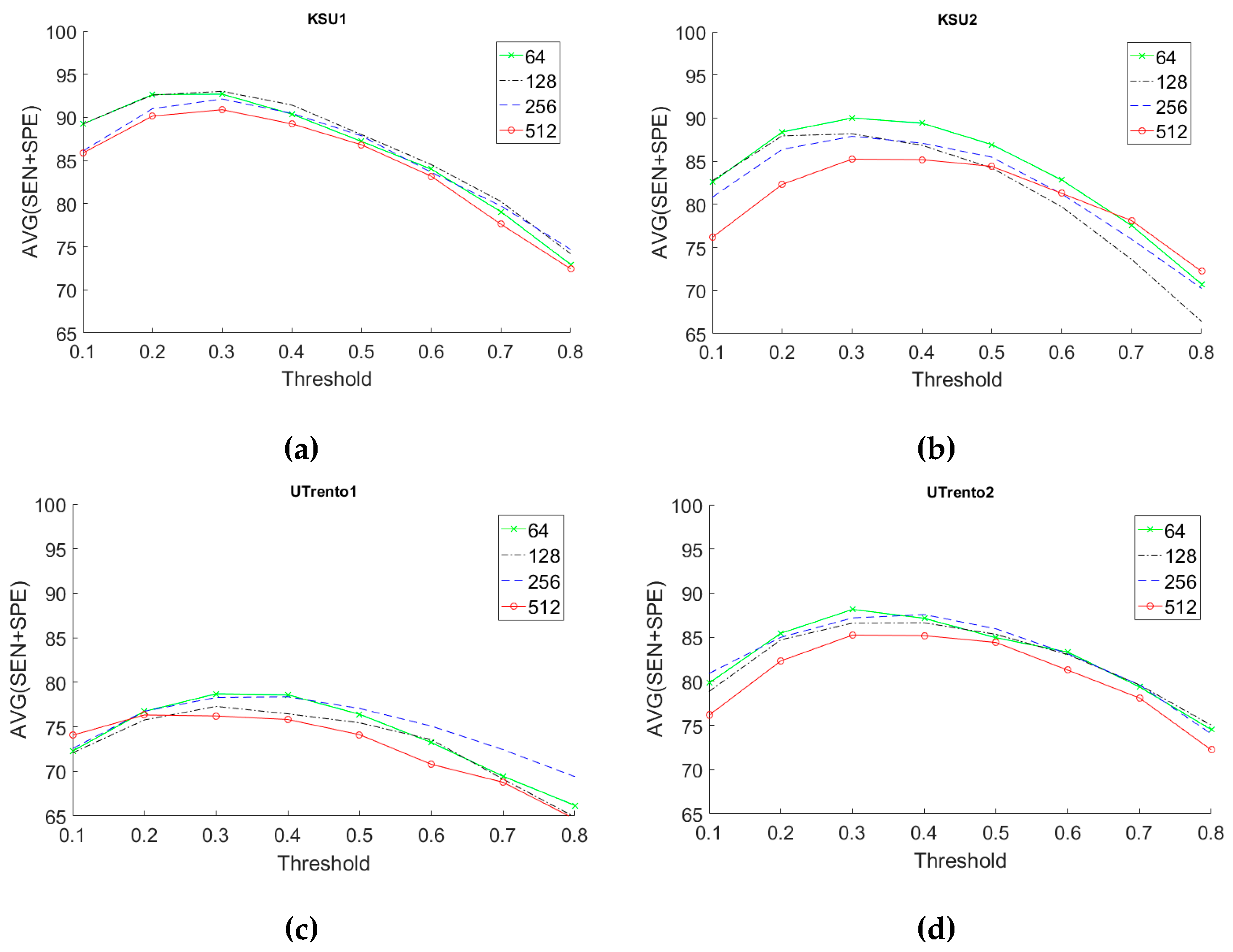 Applsci 09 04656 g012