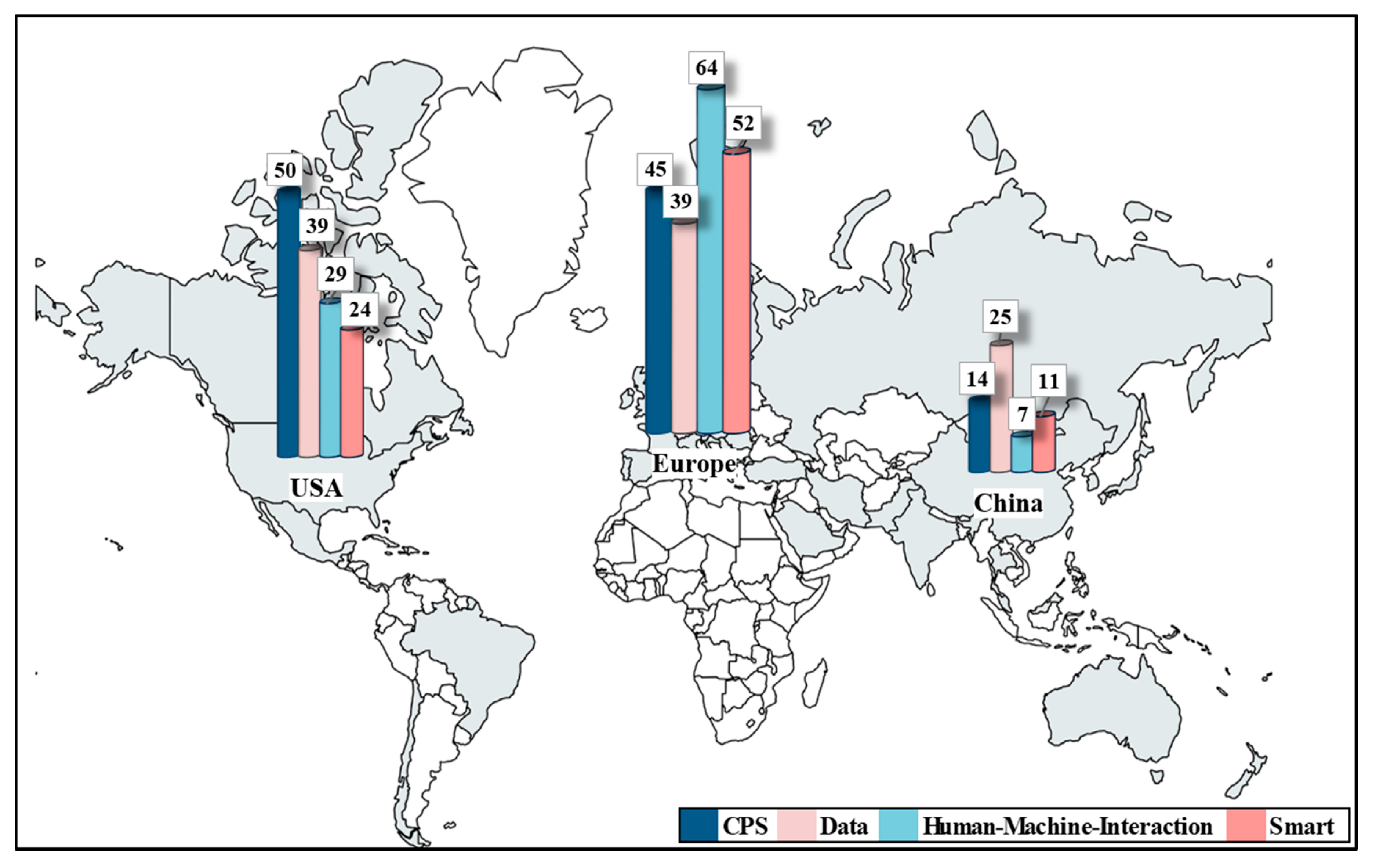 Applsci 09 04659 g003
