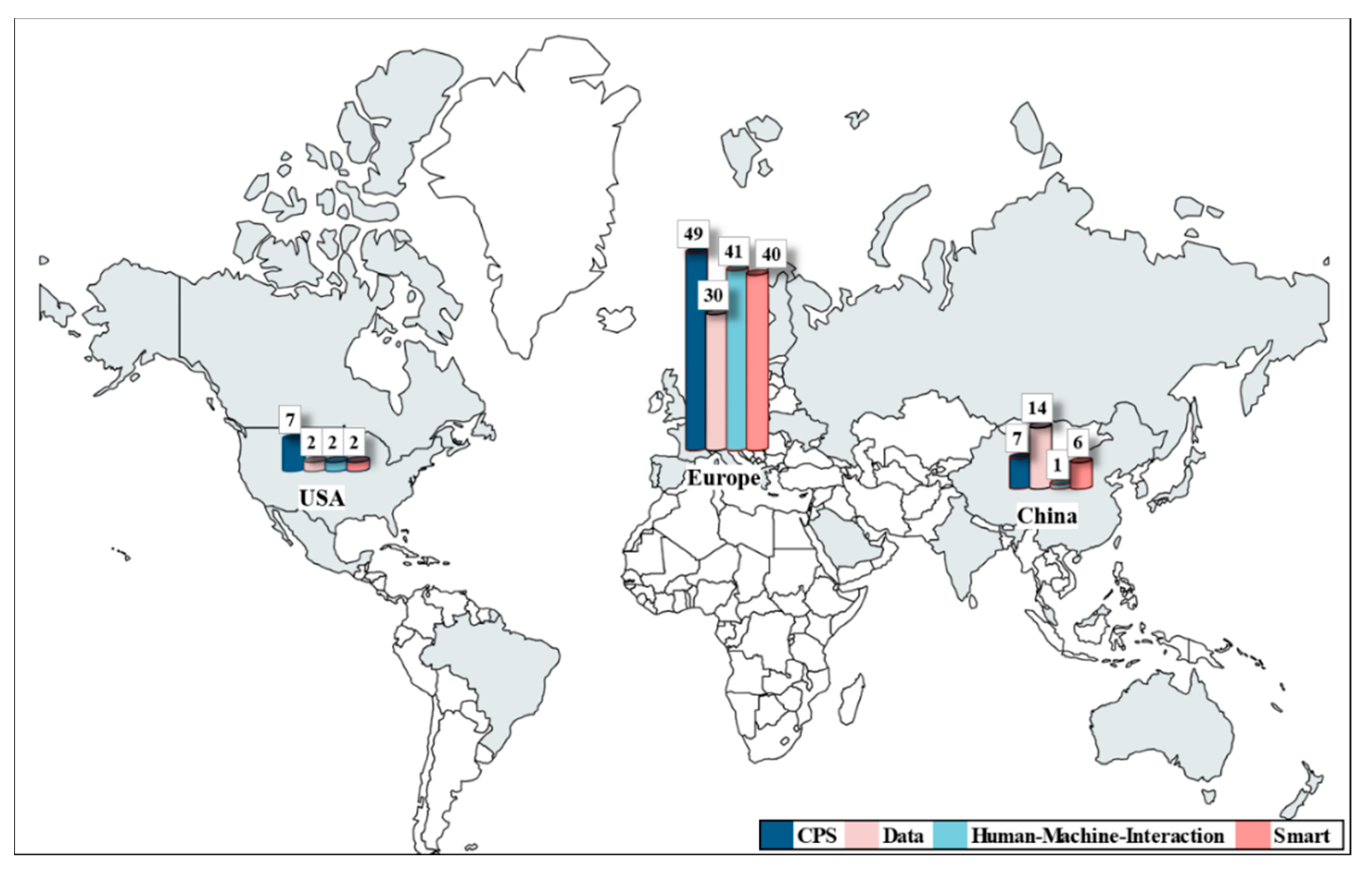 Applsci 09 04659 g007
