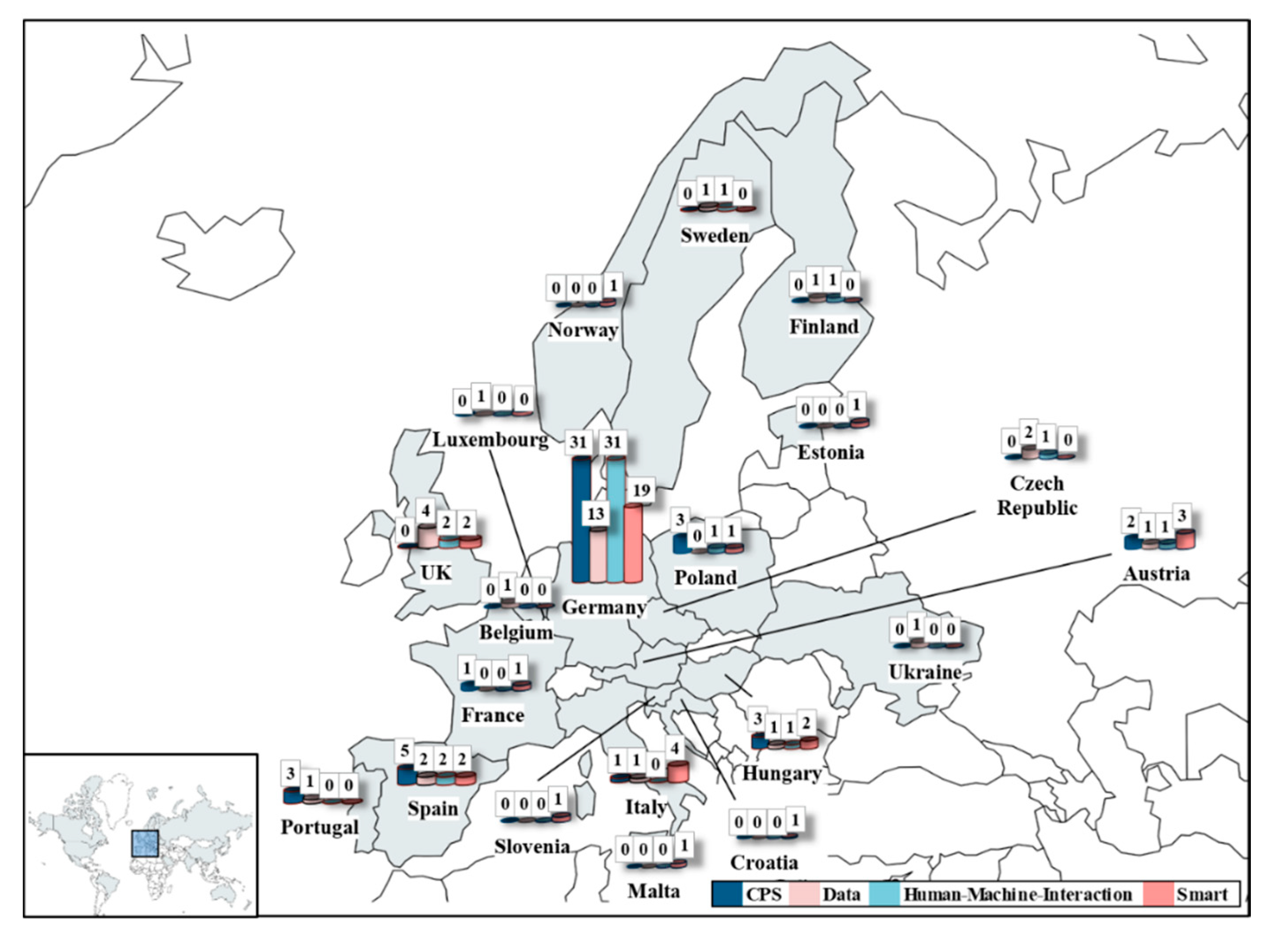 Applsci 09 04659 g008