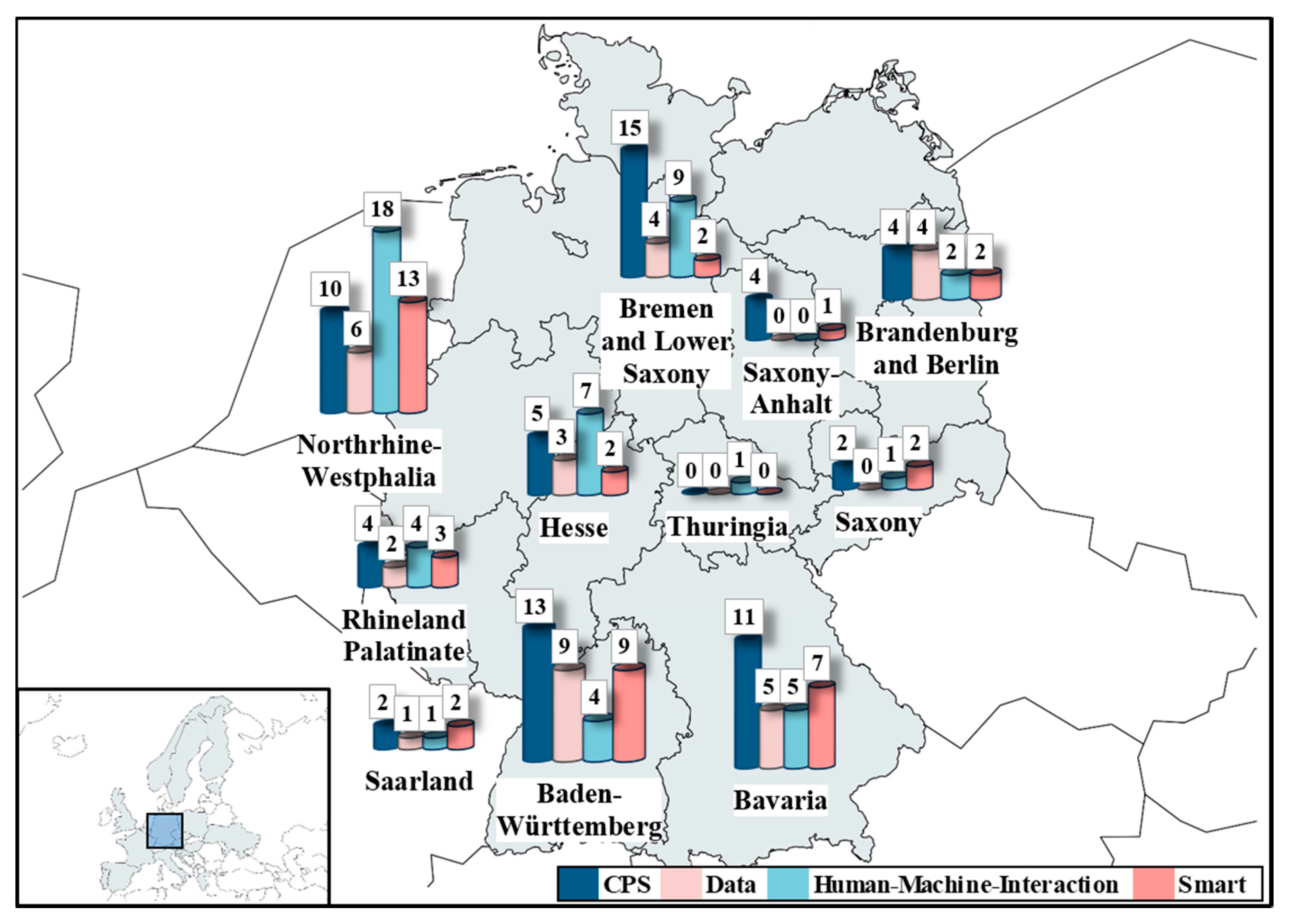 Applsci 09 04659 g009