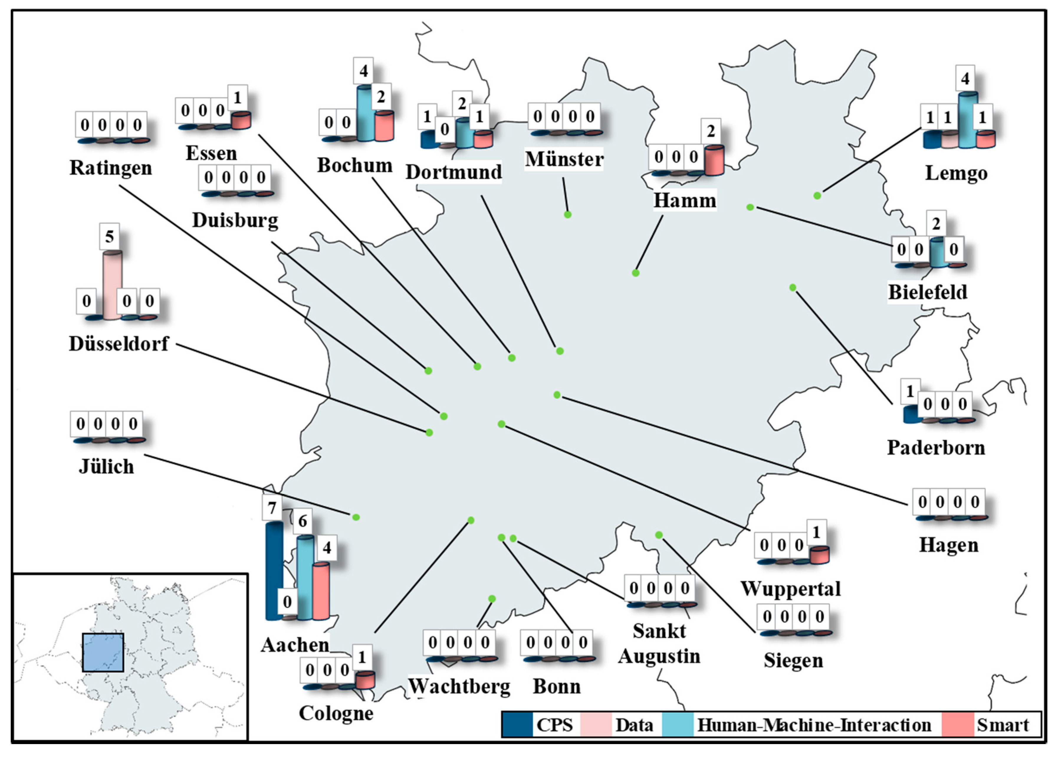 Applsci 09 04659 g010