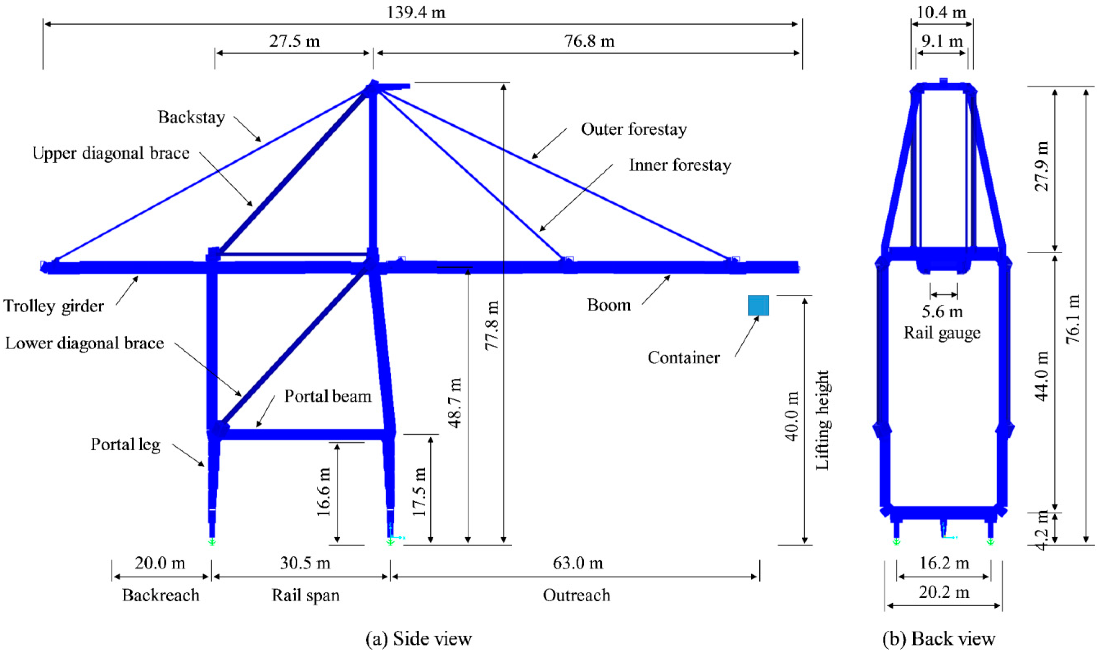 Applsci 09 04660 g001