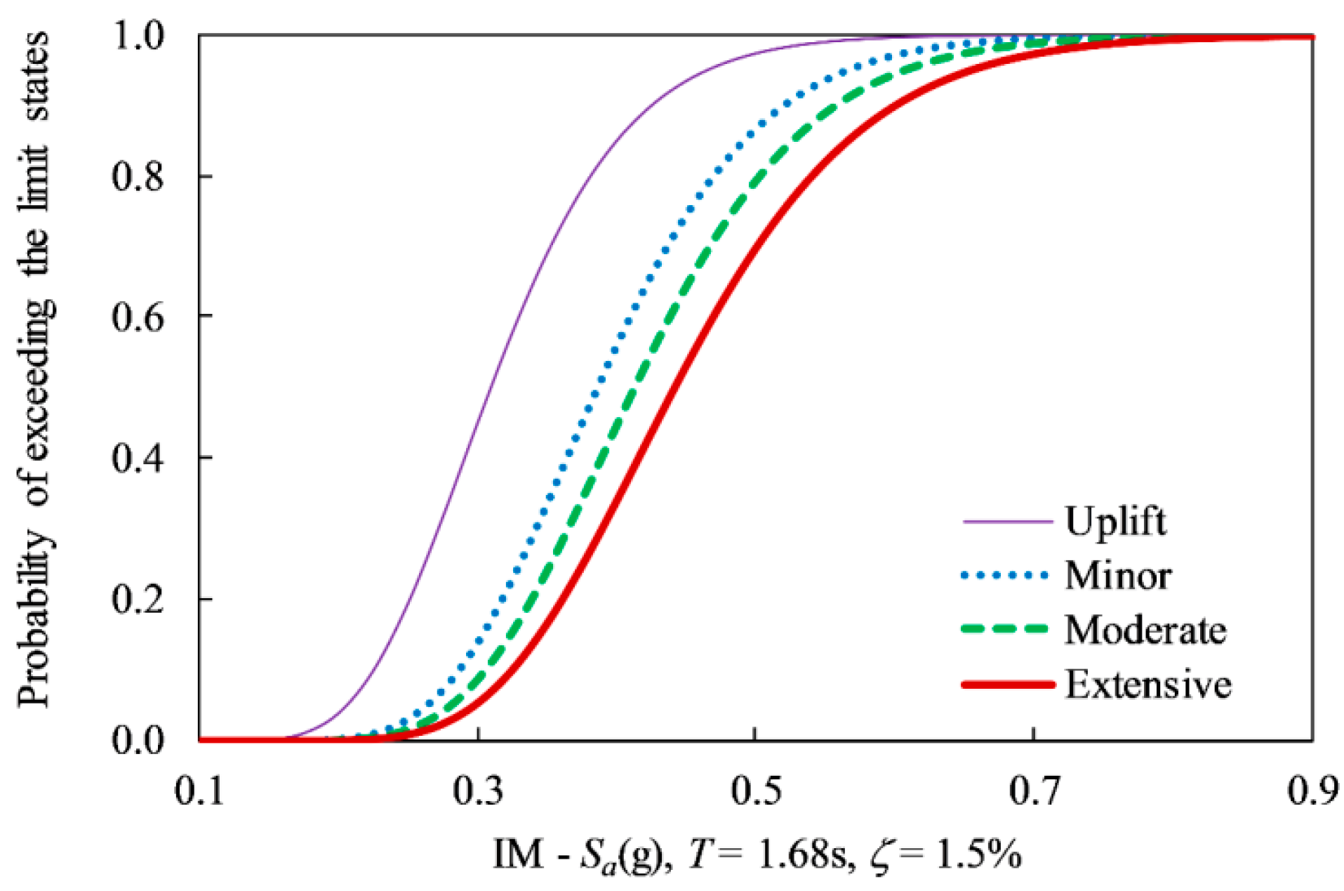Applsci 09 04660 g010