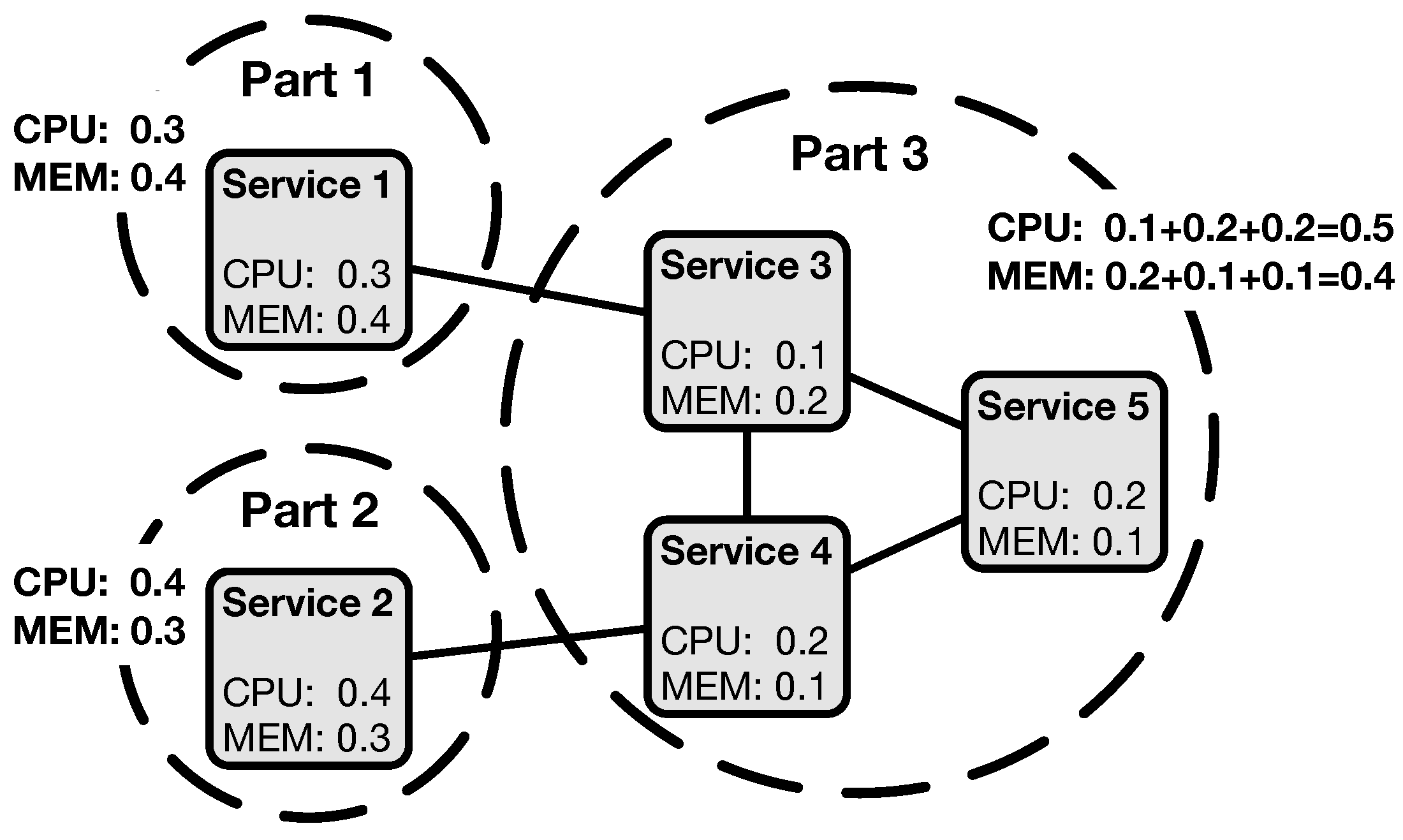 Applsci 09 04663 g003