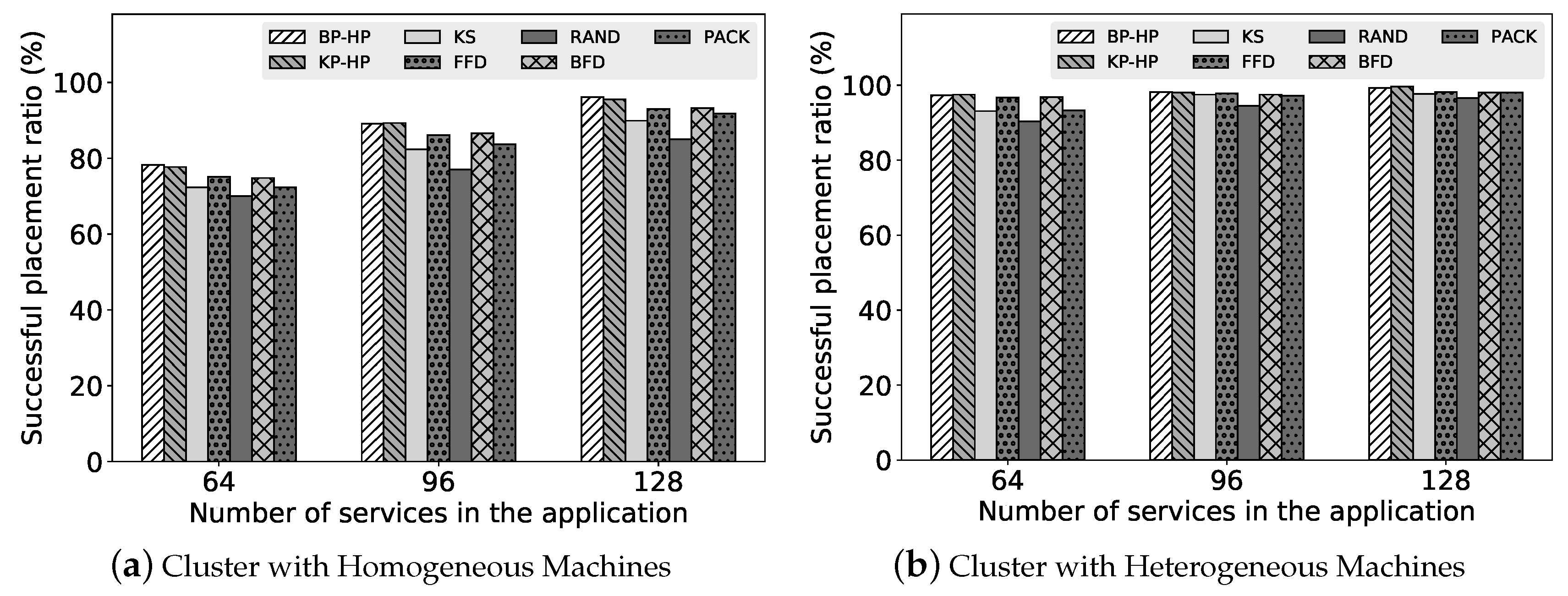 Applsci 09 04663 g004